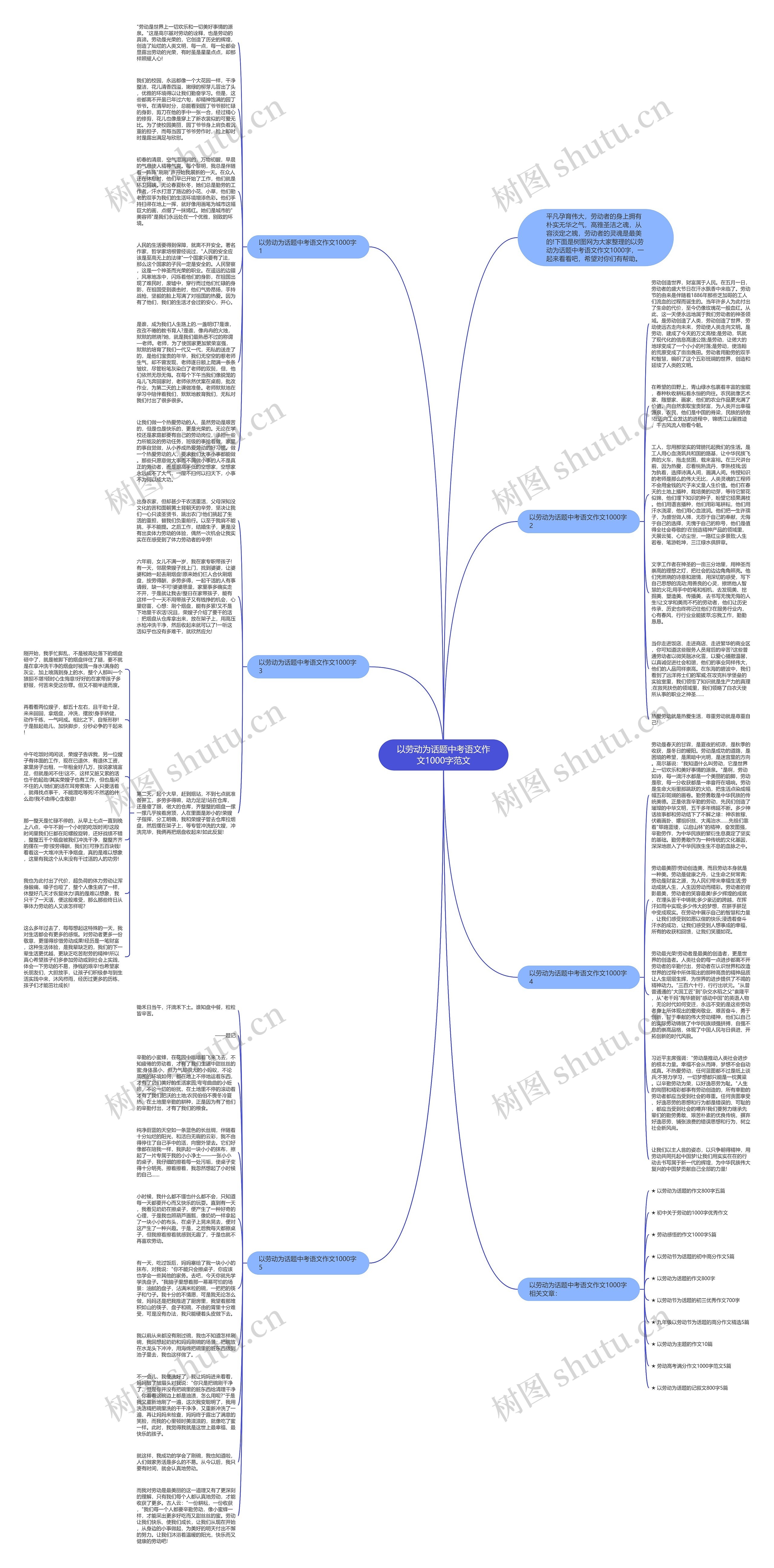 以劳动为话题中考语文作文1000字范文