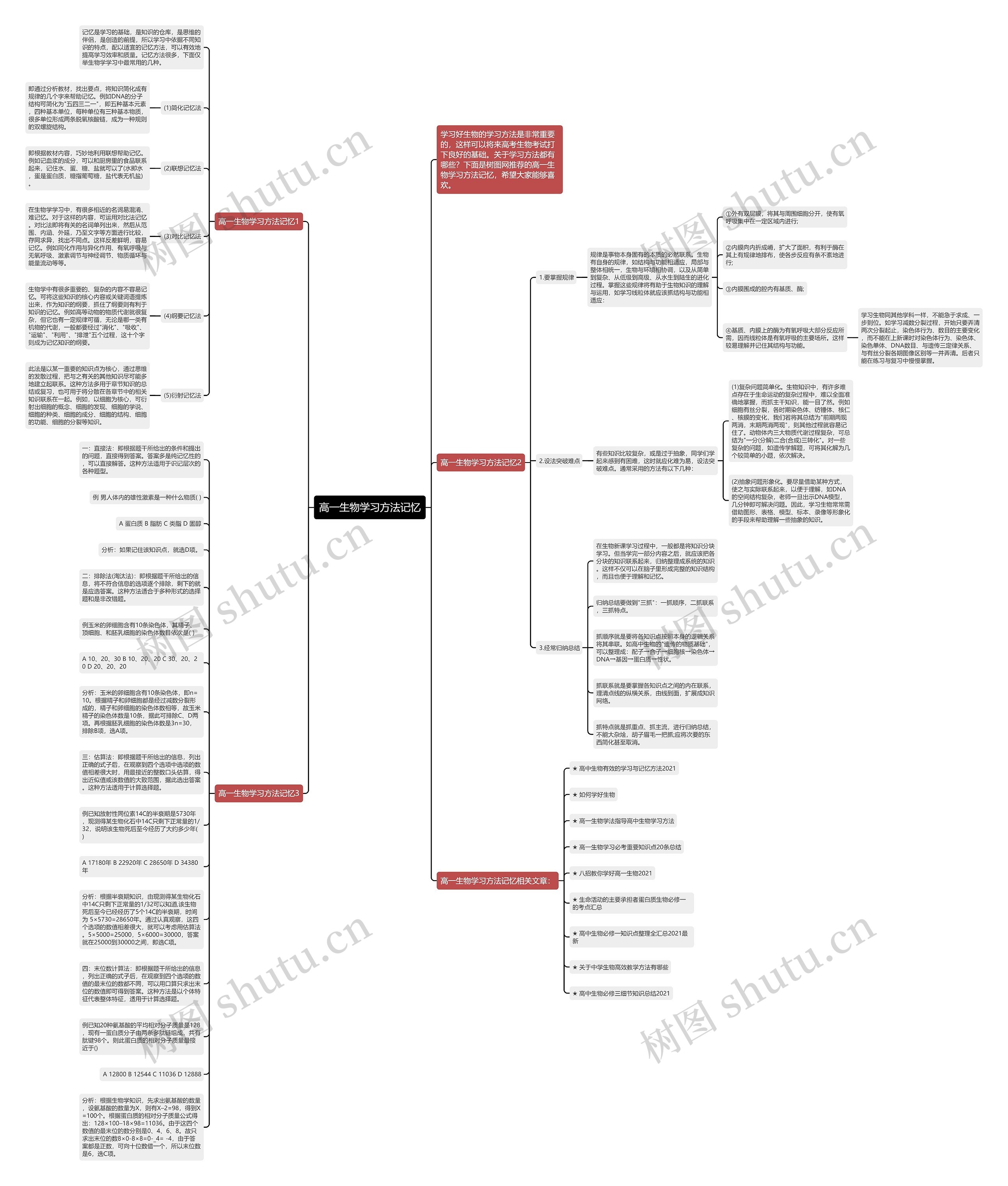 高一生物学习方法记忆