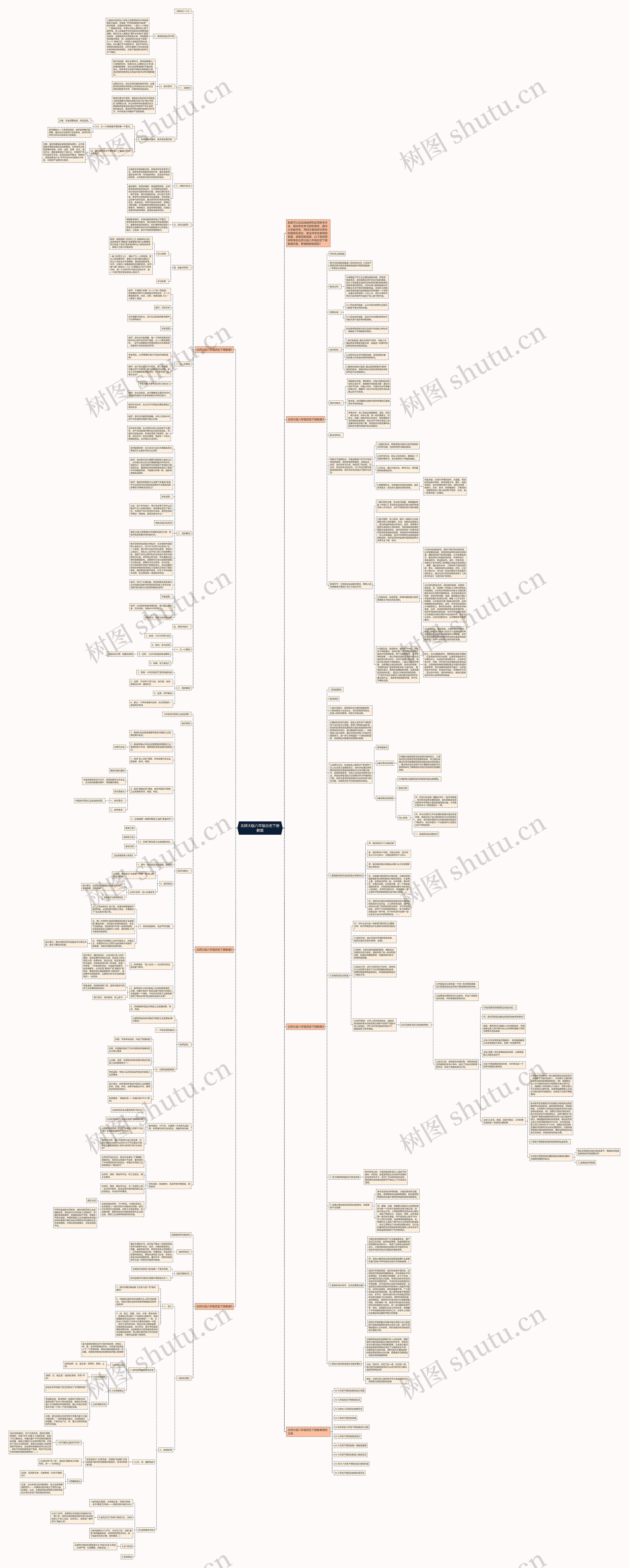 北师大版八年级历史下册教案思维导图