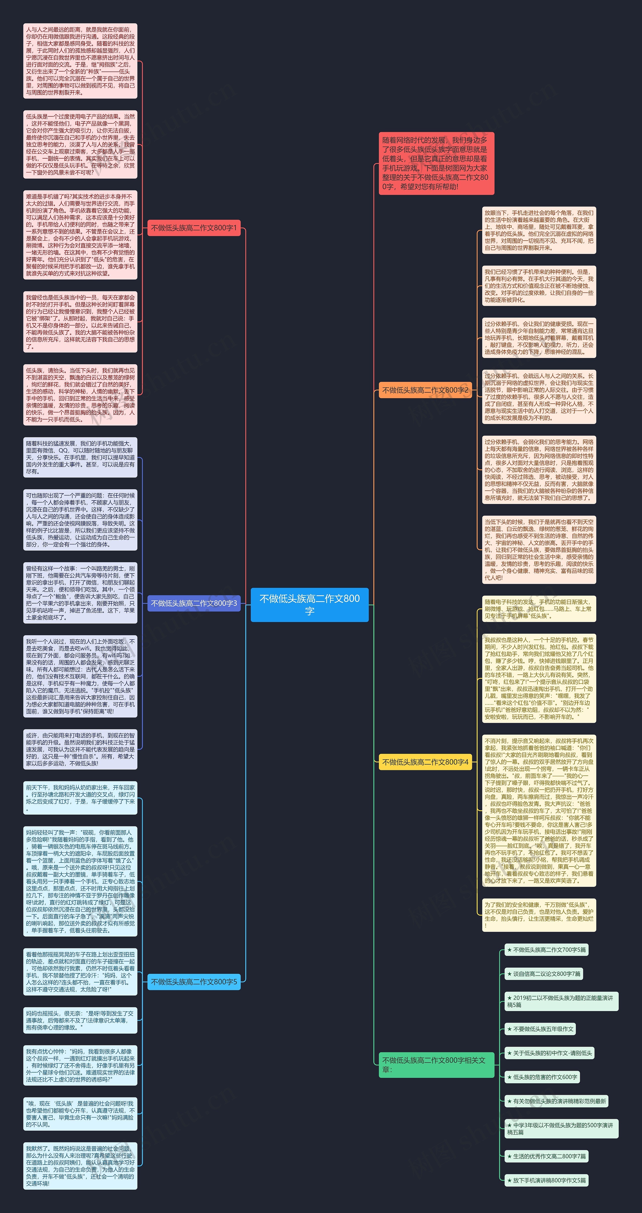 不做低头族高二作文800字思维导图