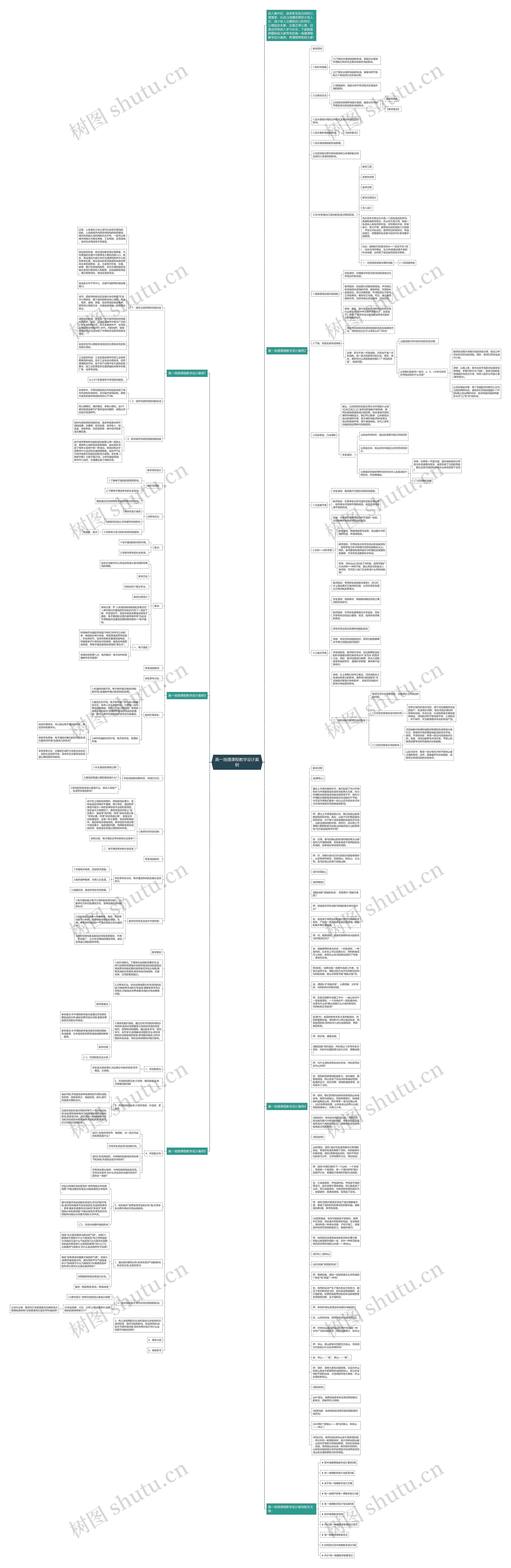 高一地理课程教学设计案例思维导图