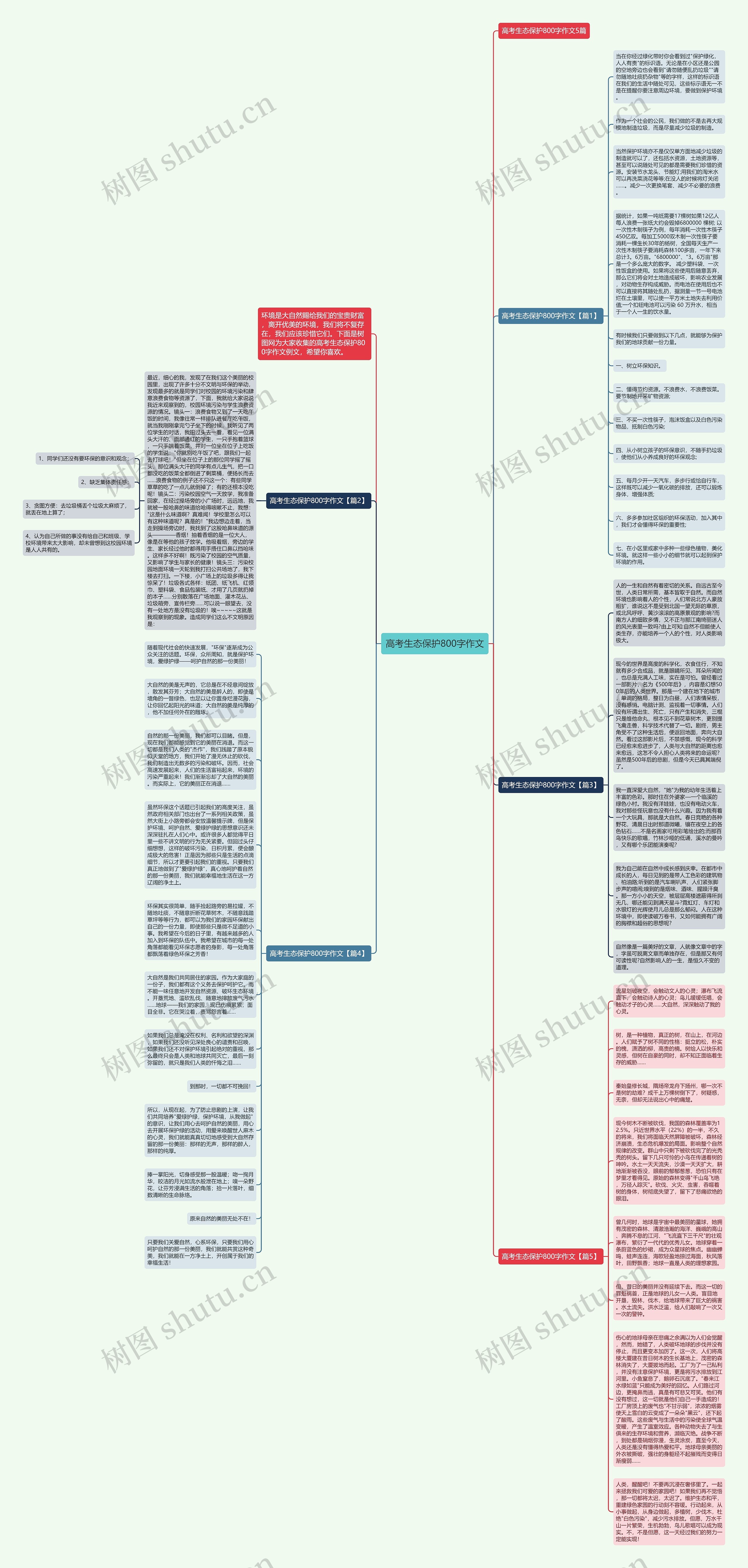 高考生态保护800字作文