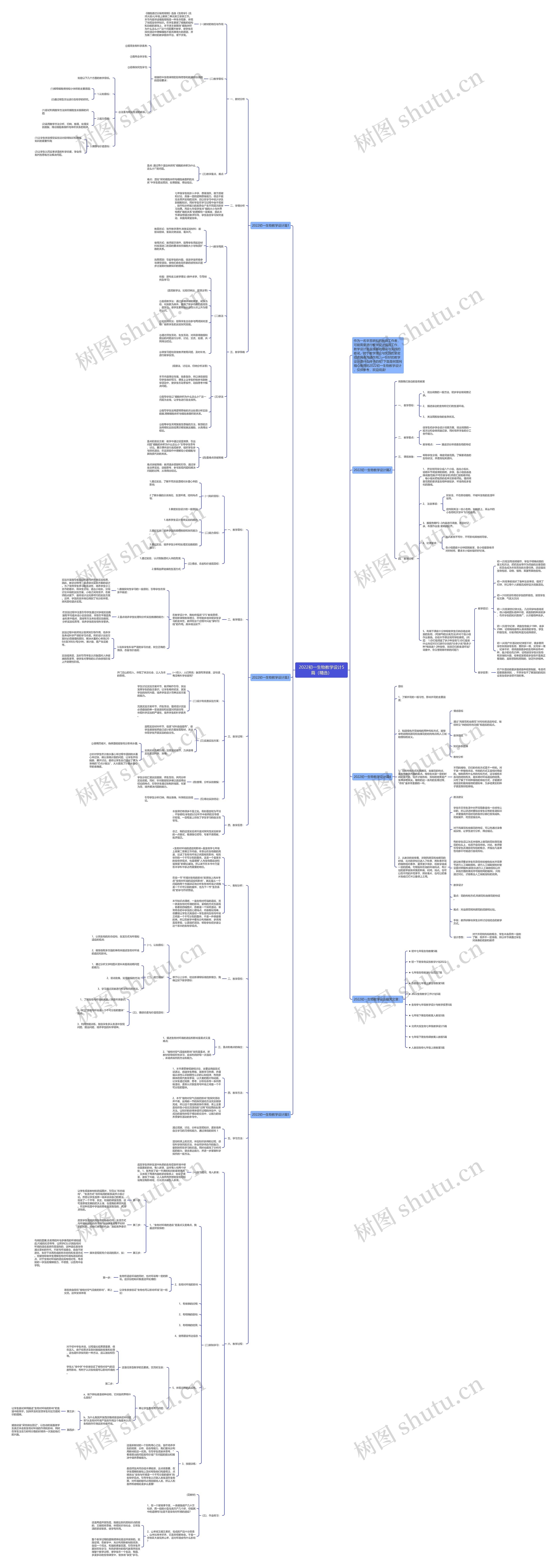 2022初一生物教学设计5篇（精选）思维导图