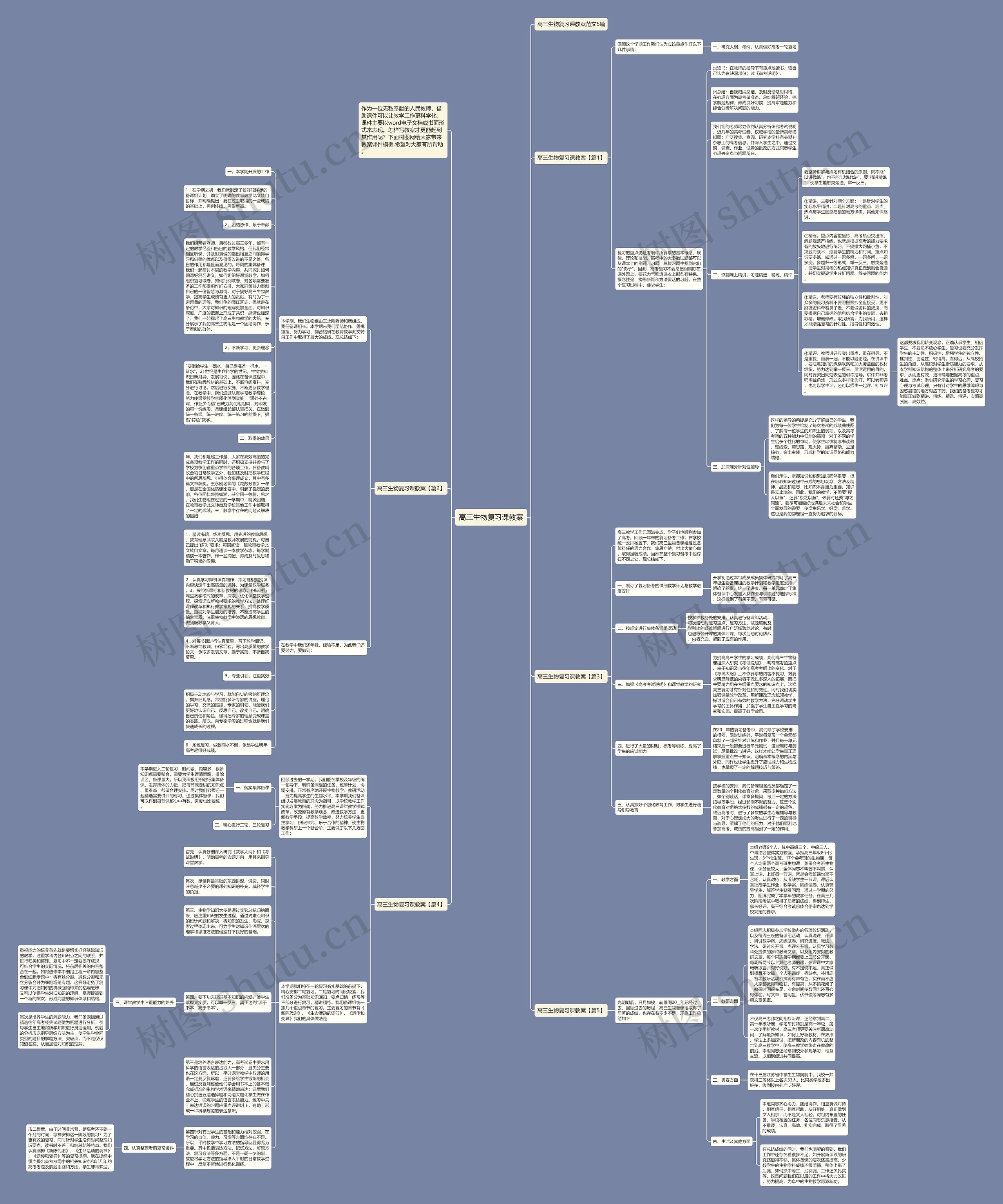 高三生物复习课教案思维导图