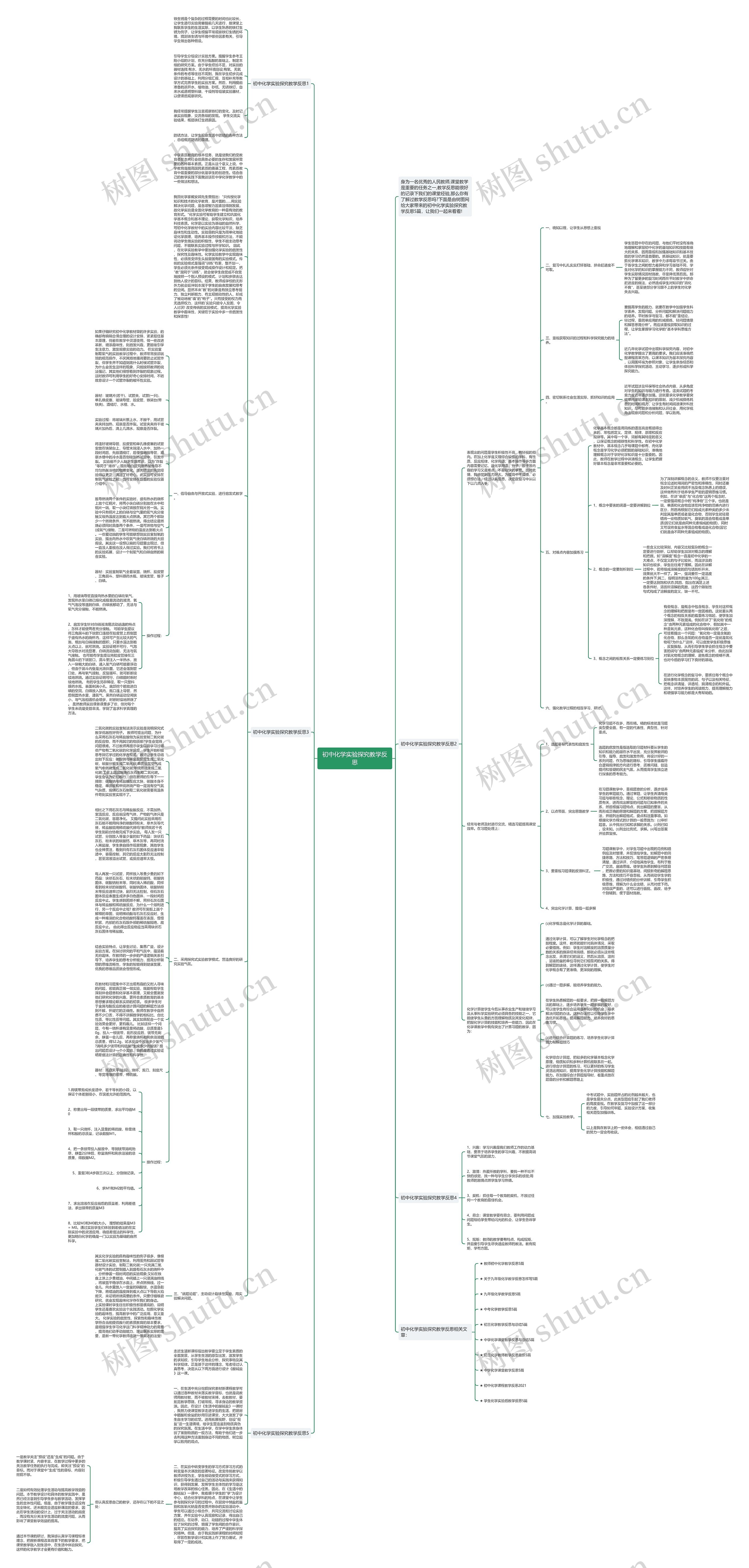 初中化学实验探究教学反思思维导图