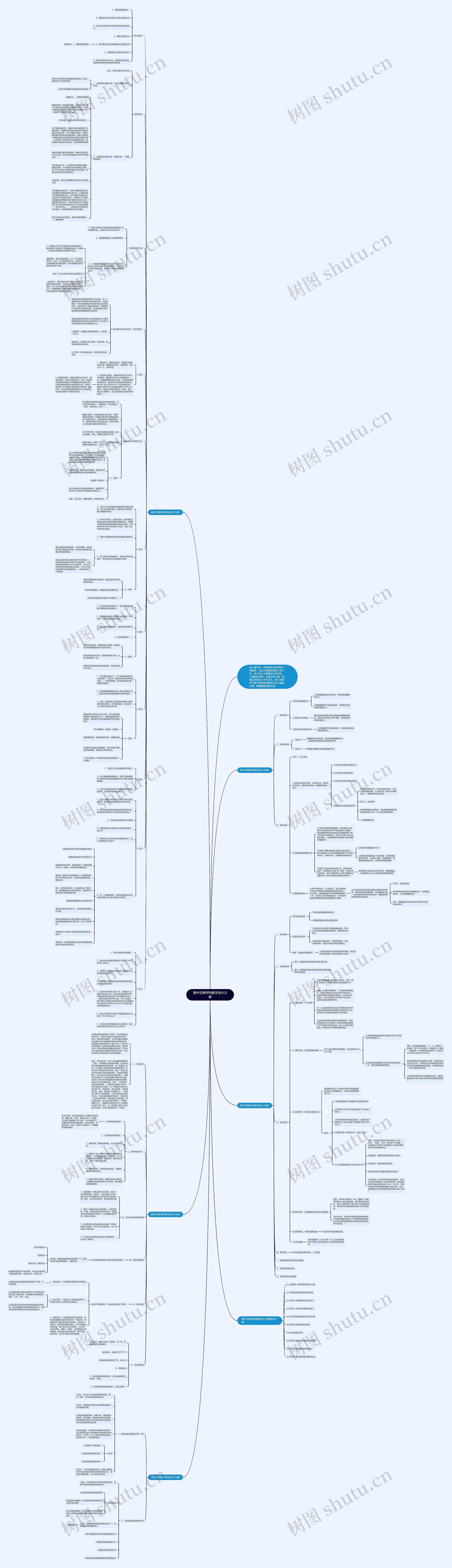 高中生物学科教学设计方案思维导图