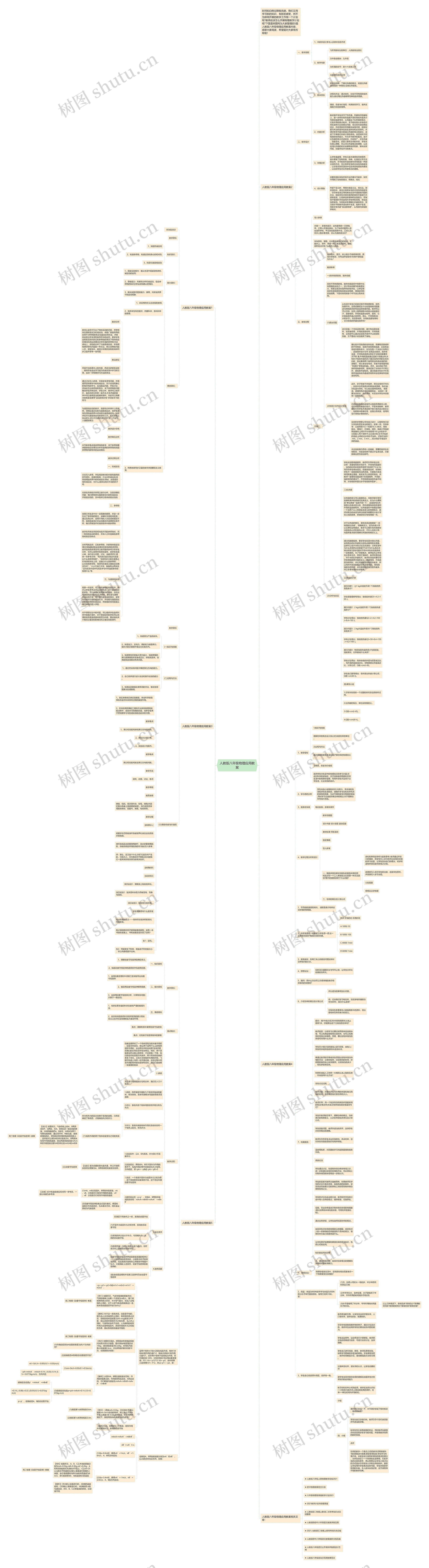 人教版八年级物理应用教案思维导图