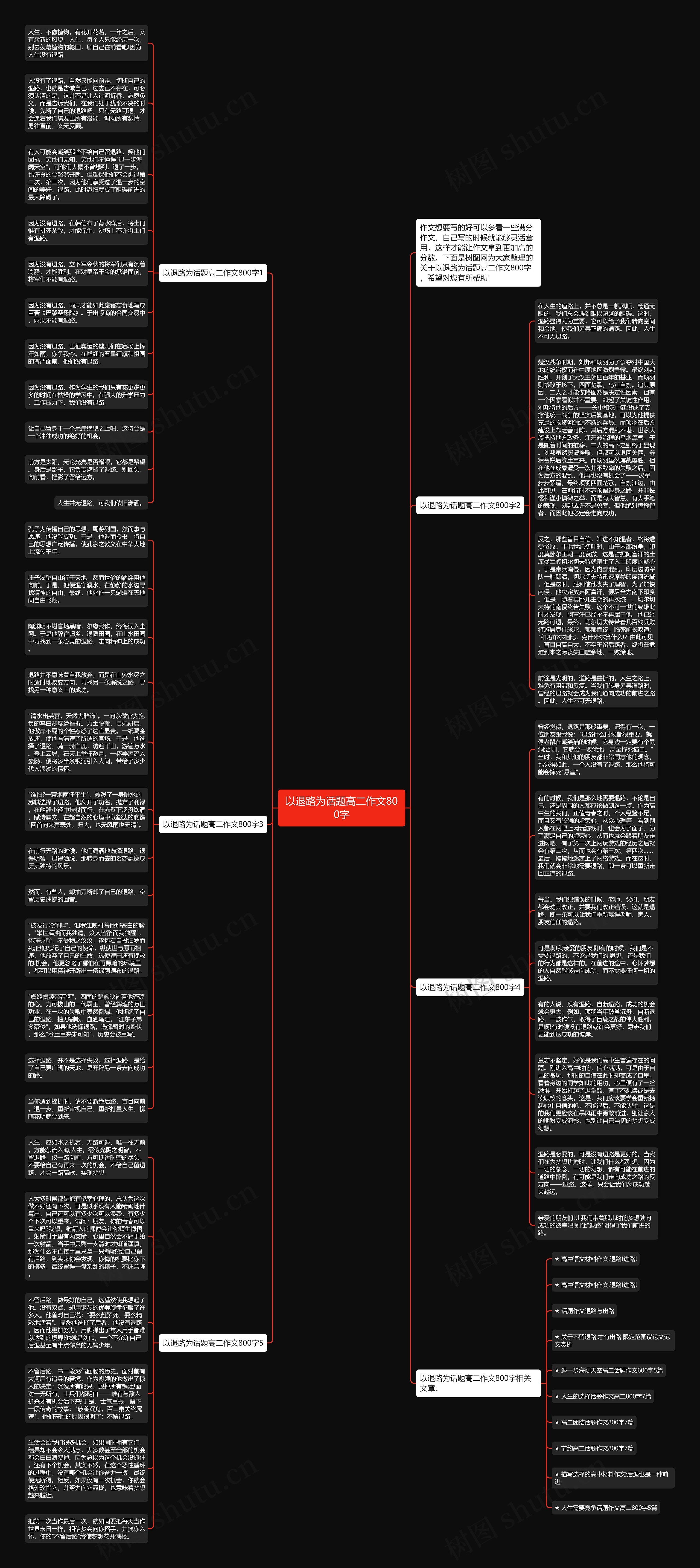 以退路为话题高二作文800字