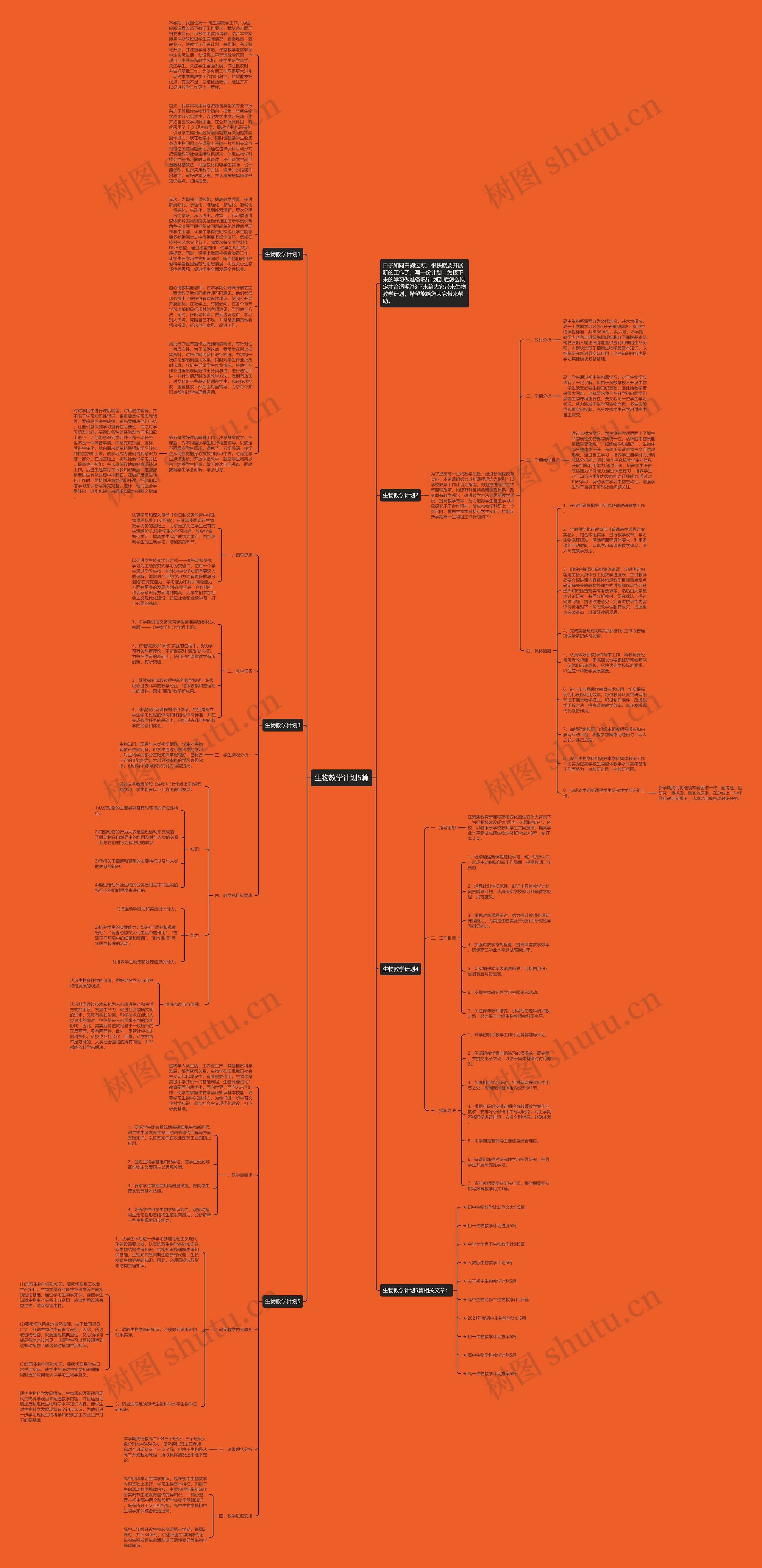 生物教学计划5篇思维导图