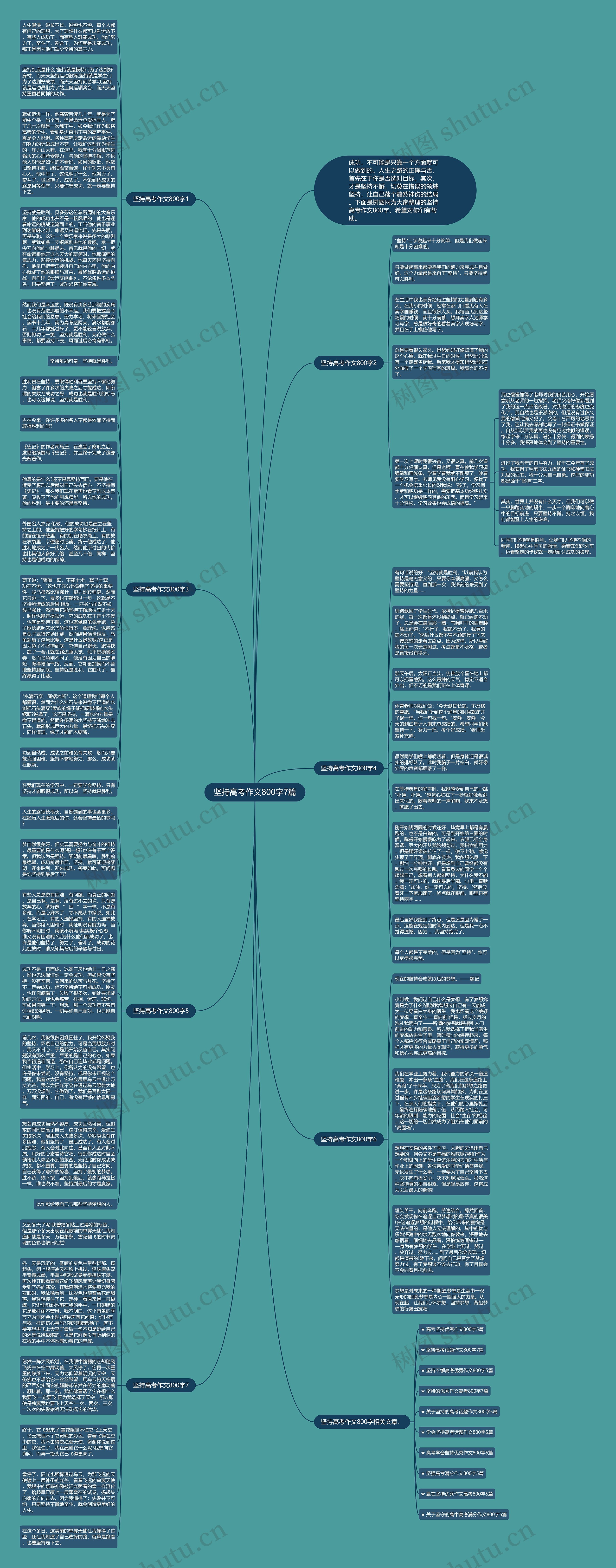 坚持高考作文800字7篇