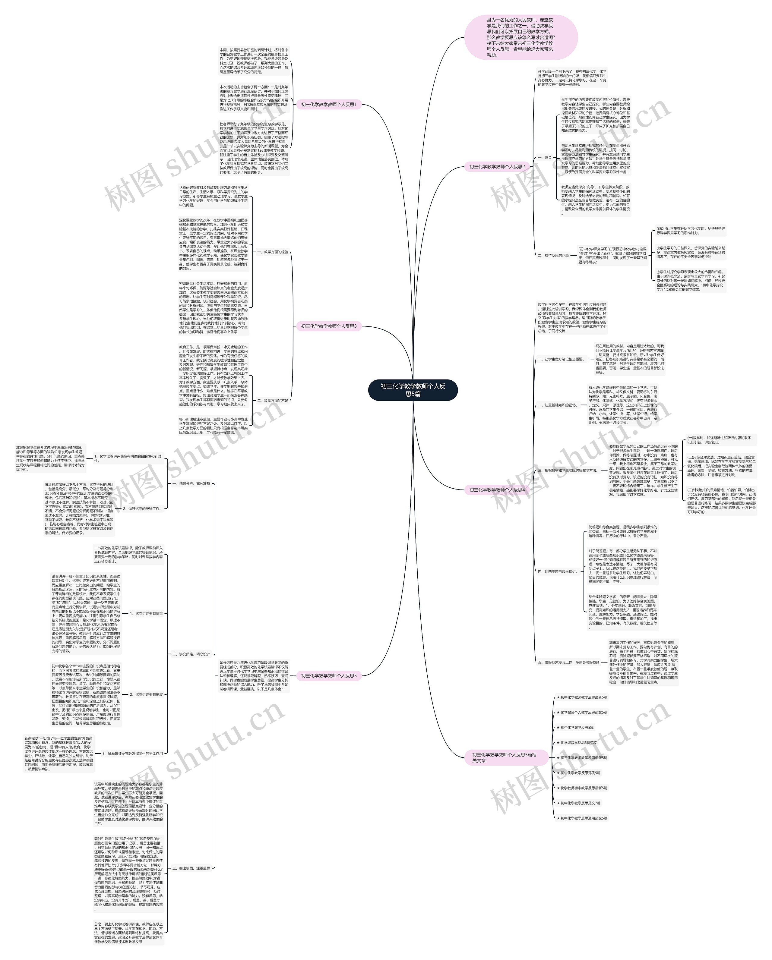 初三化学教学教师个人反思5篇思维导图