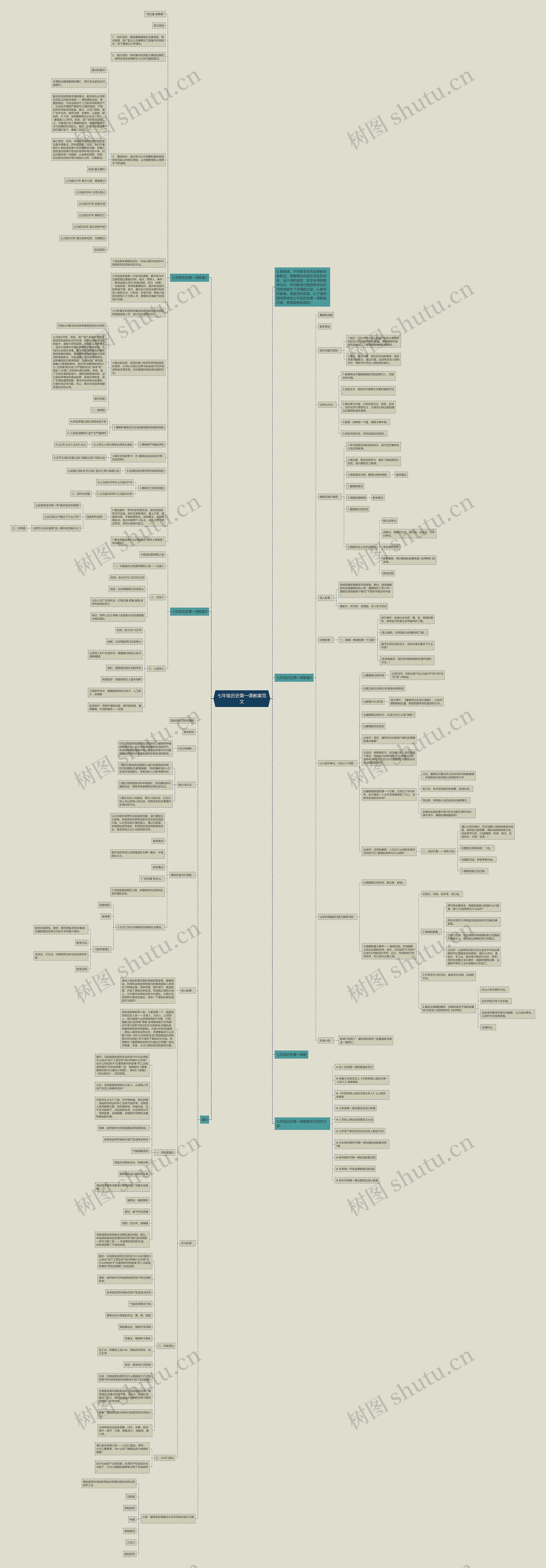 七年级历史第一课教案范文思维导图