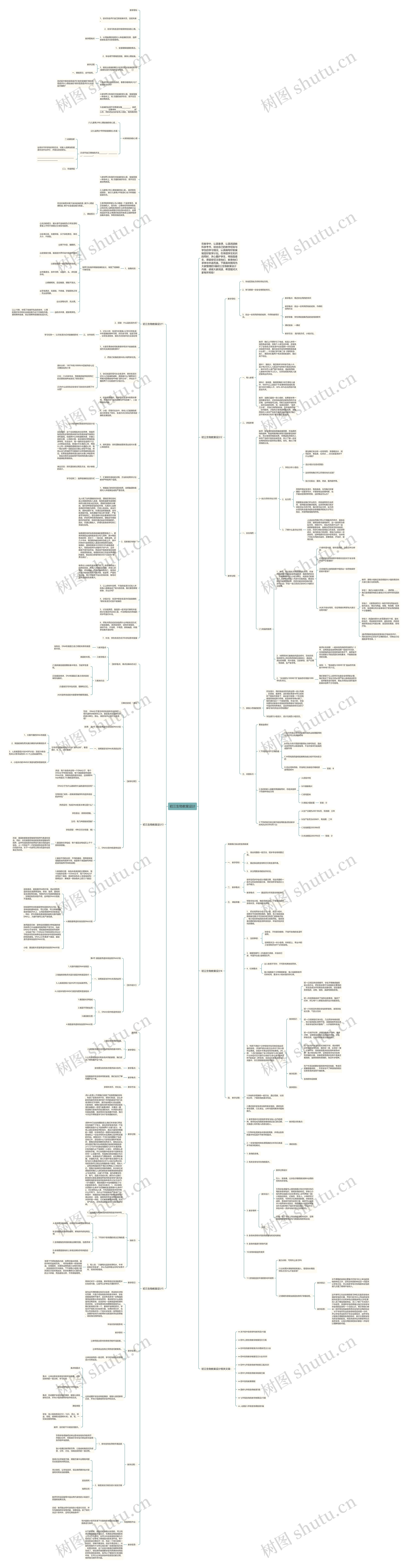 初三生物教案设计思维导图