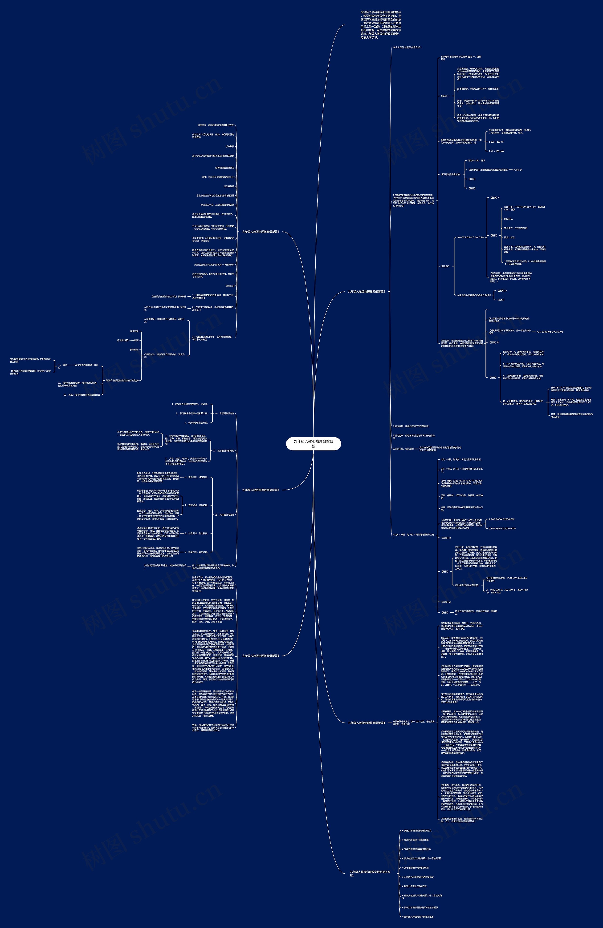 九年级人教版物理教案最新思维导图高清图 九年级人教版物理教案最新思维导图