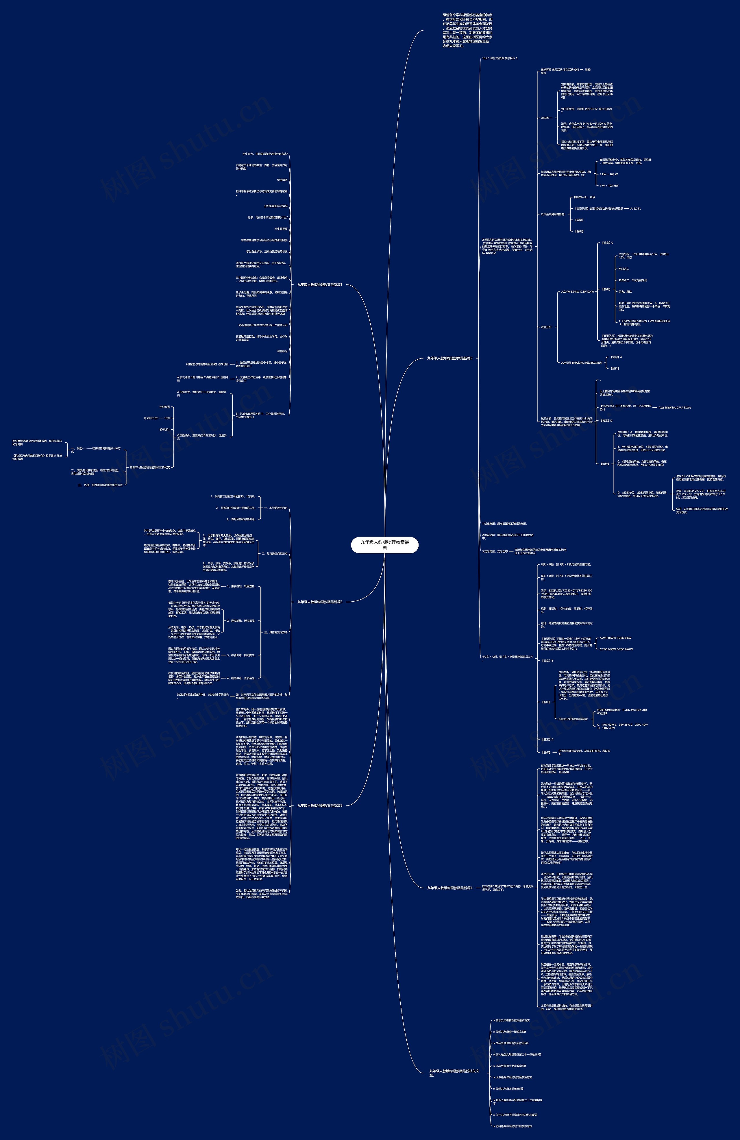 九年级人教版物理教案最新思维导图