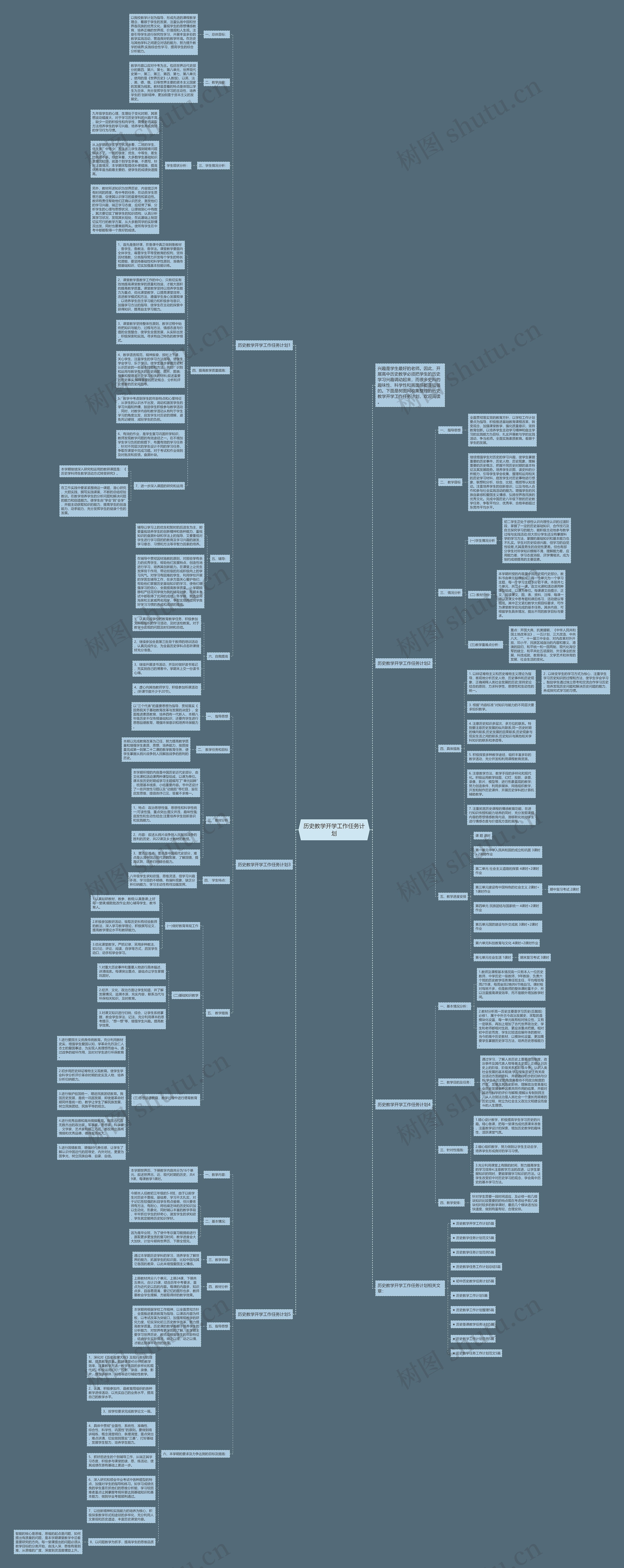 历史教学开学工作任务计划思维导图