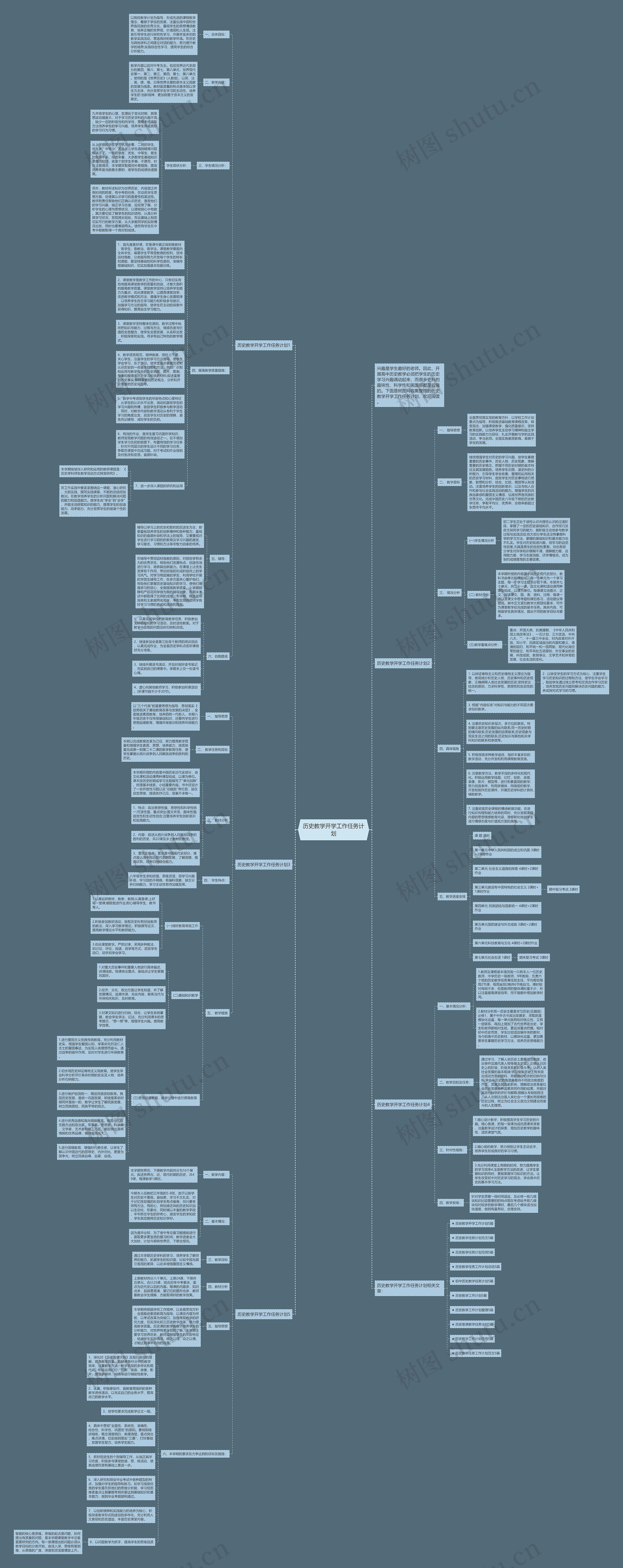 历史教学开学工作任务计划思维导图高清图 历史教学开学工作任务计划思维导图