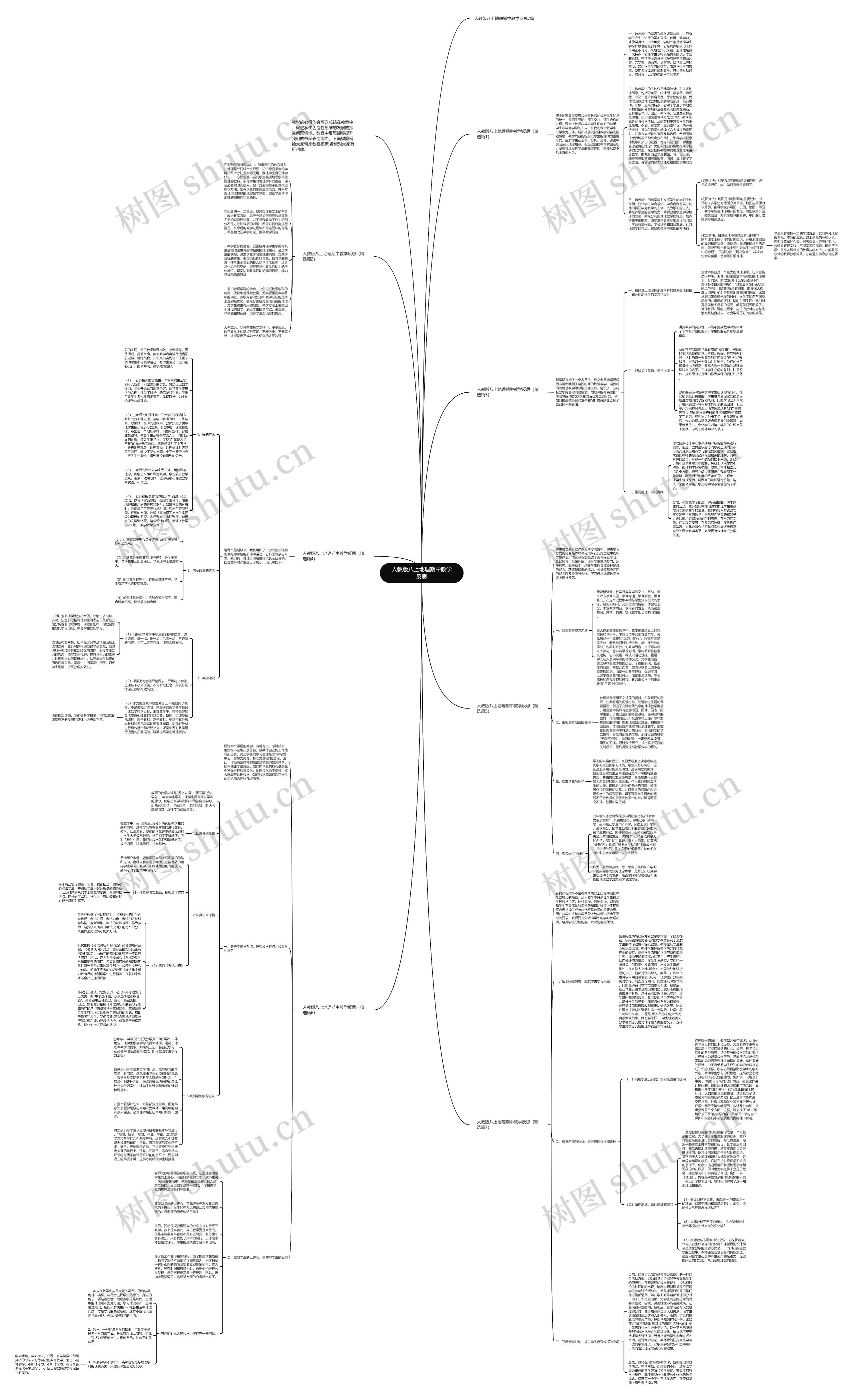 人教版八上地理期中教学反思思维导图