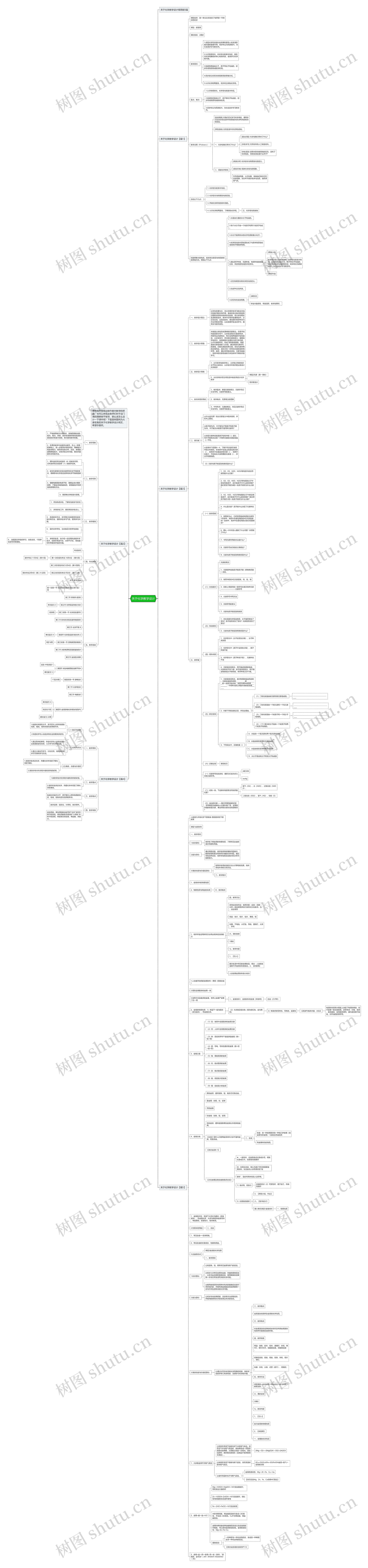 关于化学教学设计思维导图高清图 关于化学教学设计思维导图