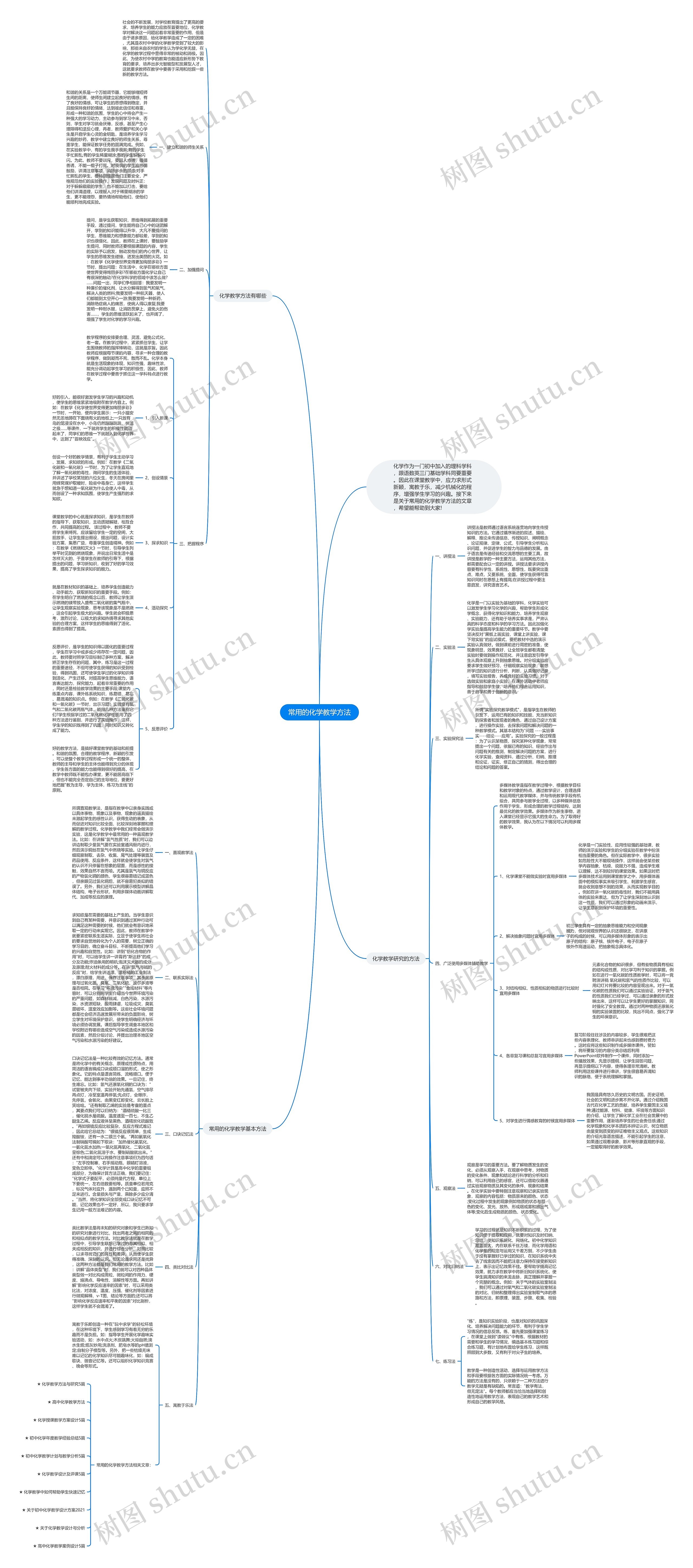 常用的化学教学方法