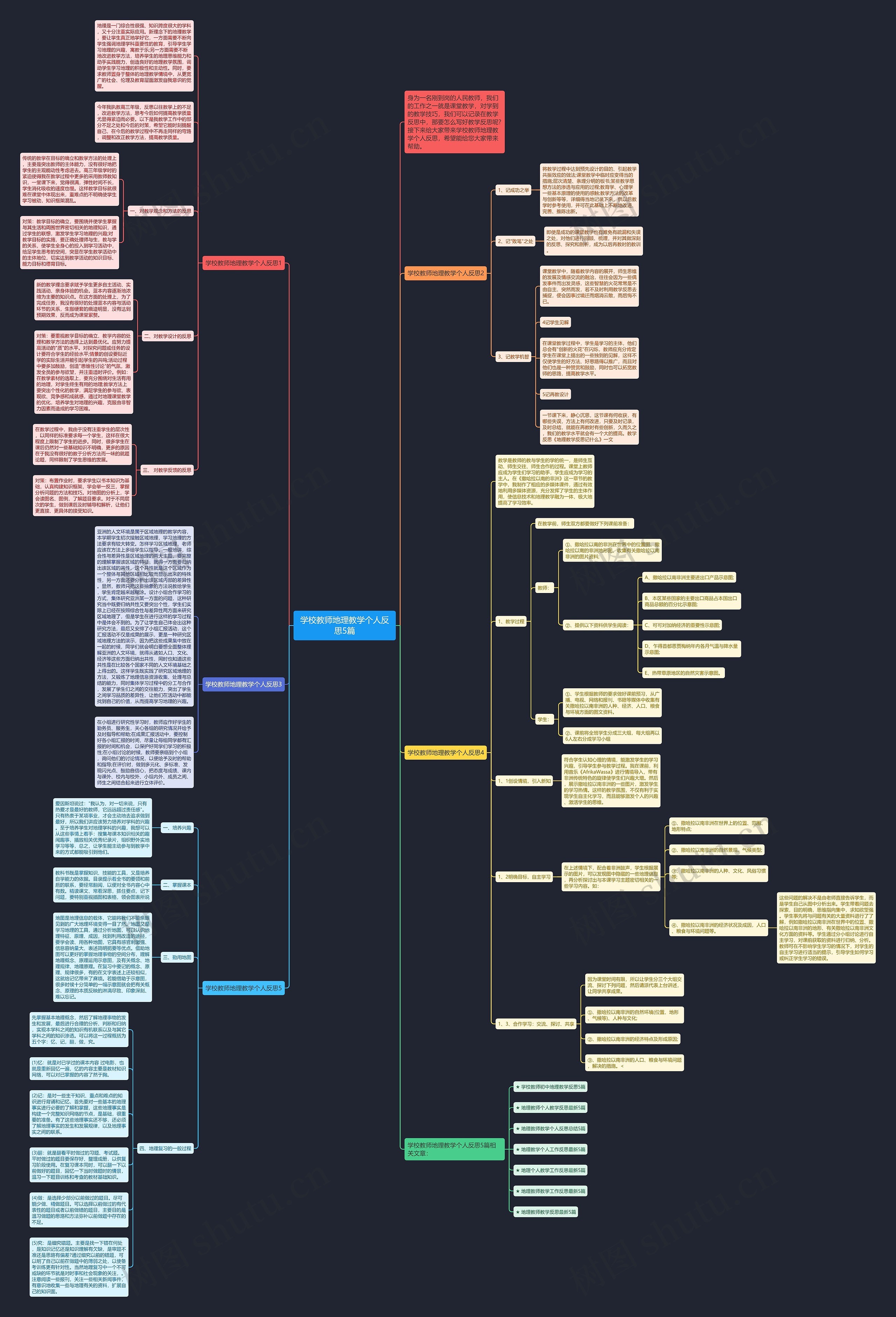 学校教师地理教学个人反思5篇思维导图