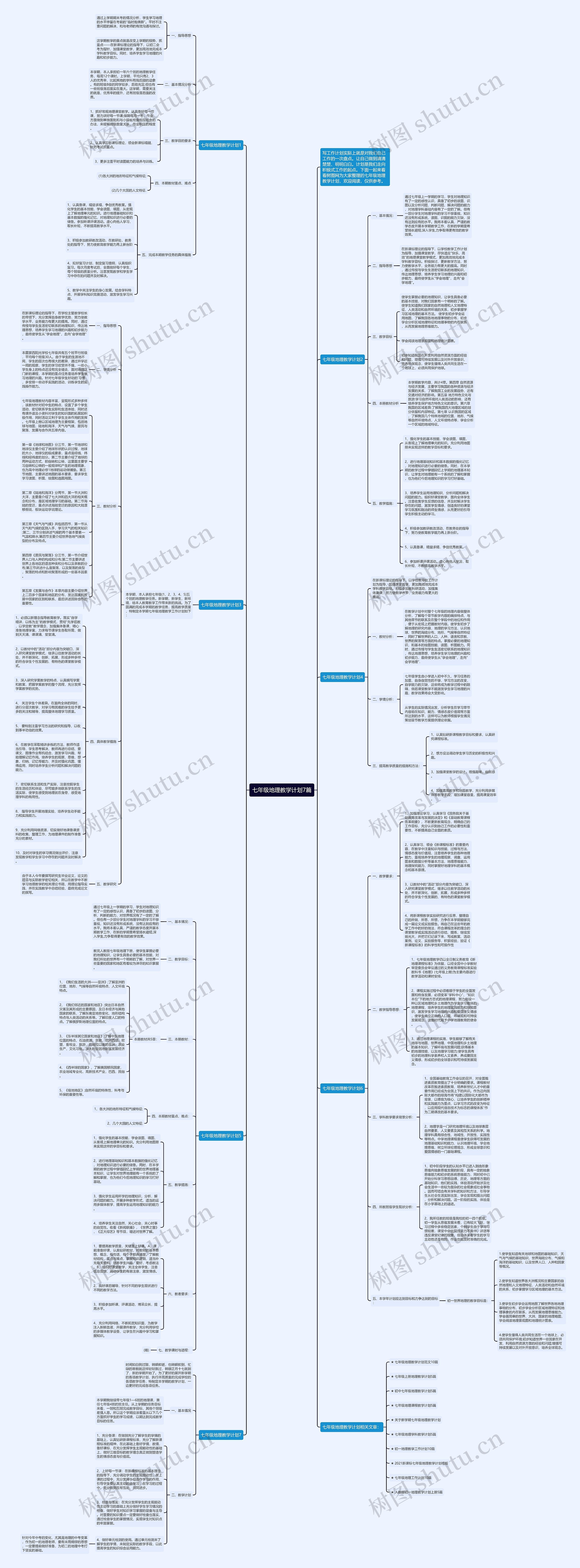七年级地理教学计划7篇思维导图
