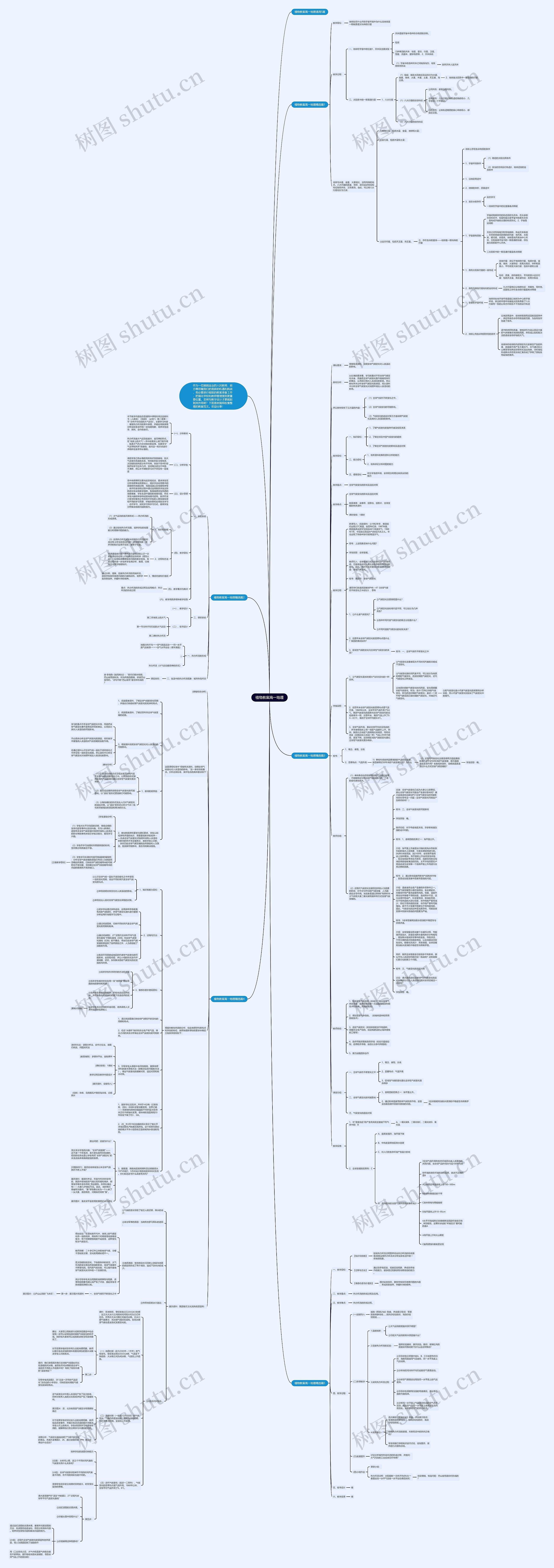 植物教案高一地理思维导图