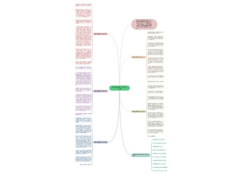 青春的旋律高二作文600字5篇