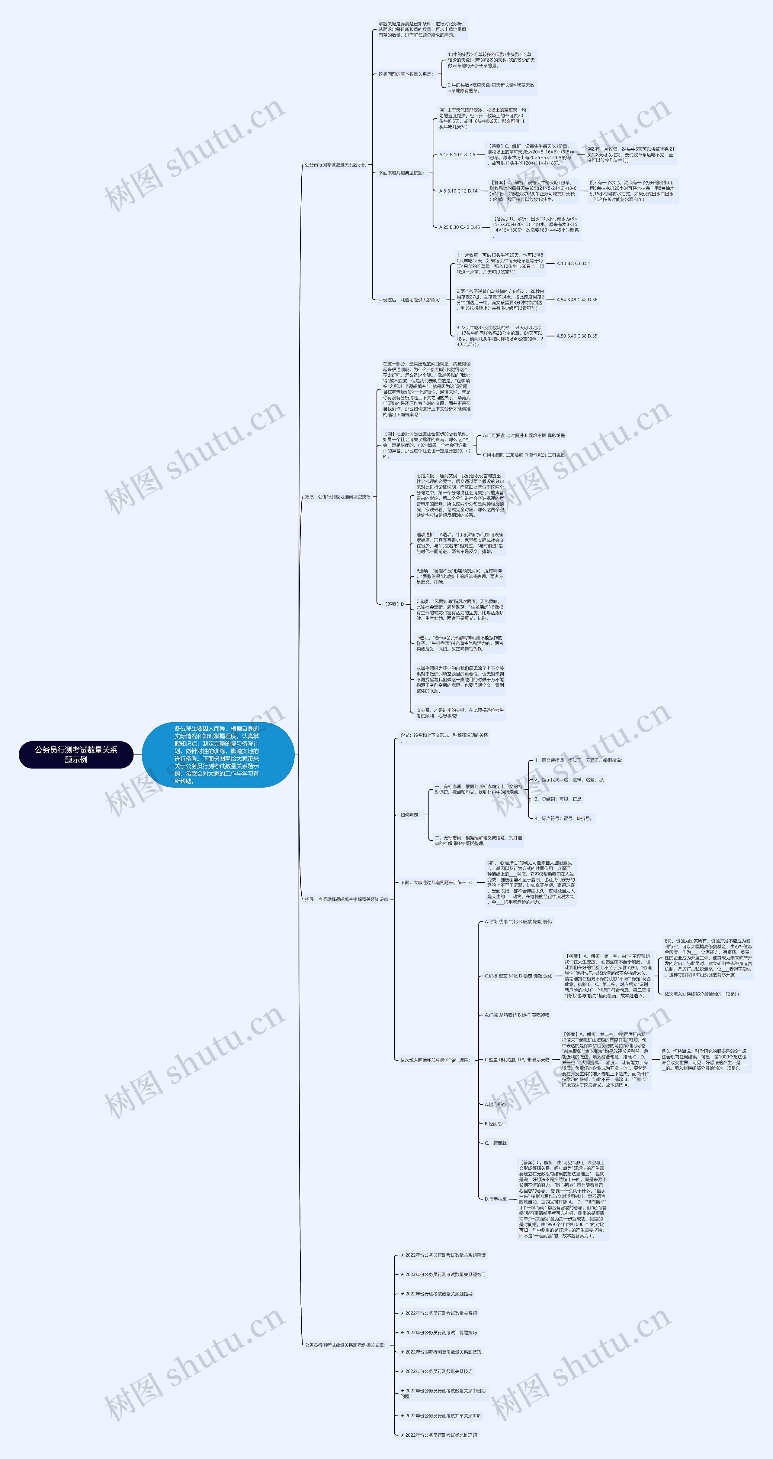 公务员行测考试数量关系题示例