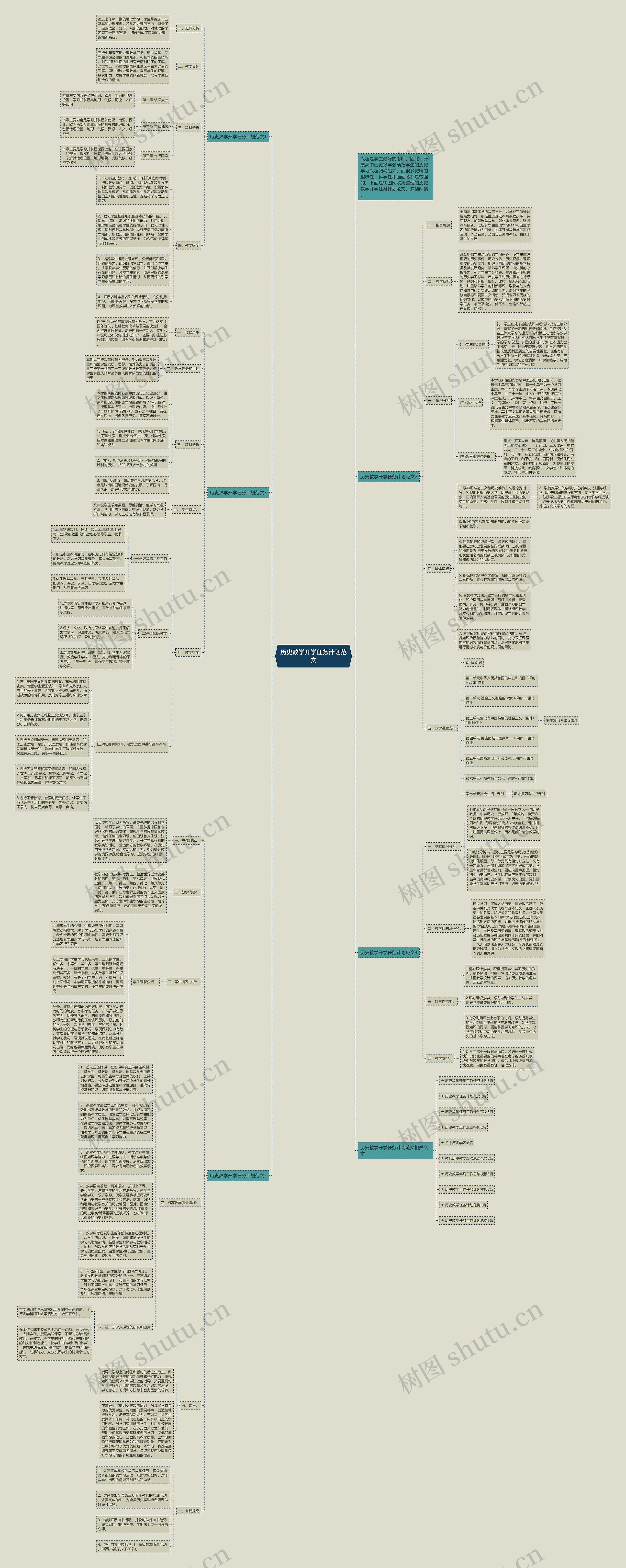 历史教学开学任务计划范文