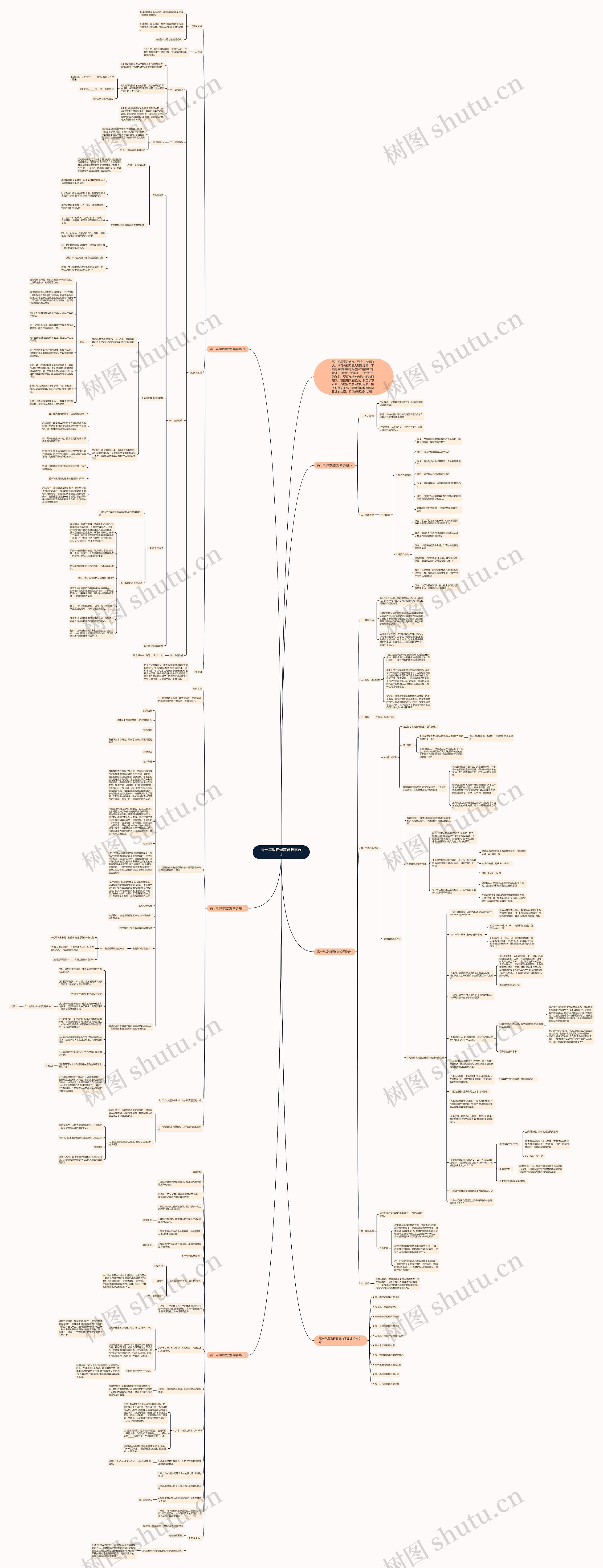 高一年级物理教育教学设计思维导图