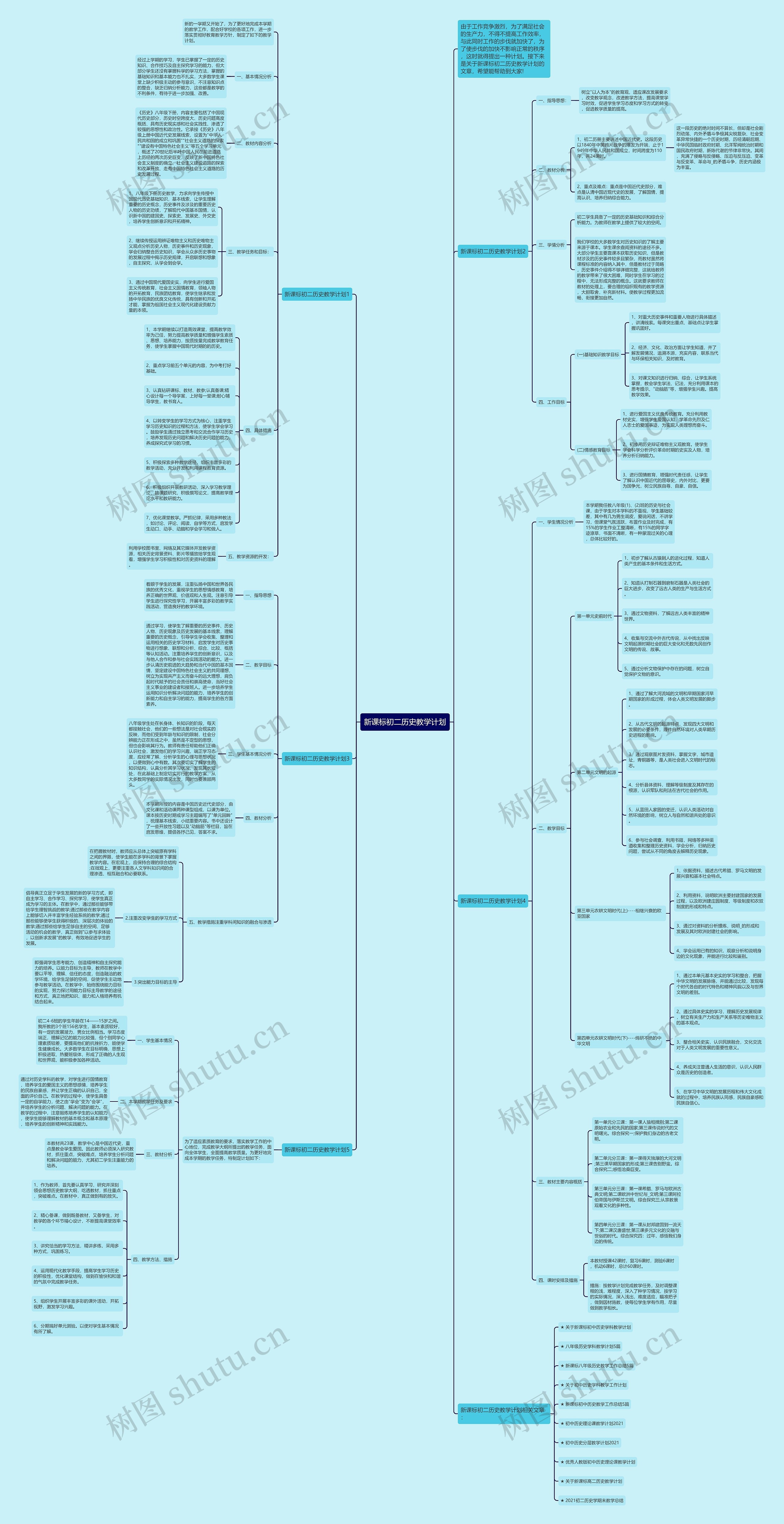 新课标初二历史教学计划思维导图