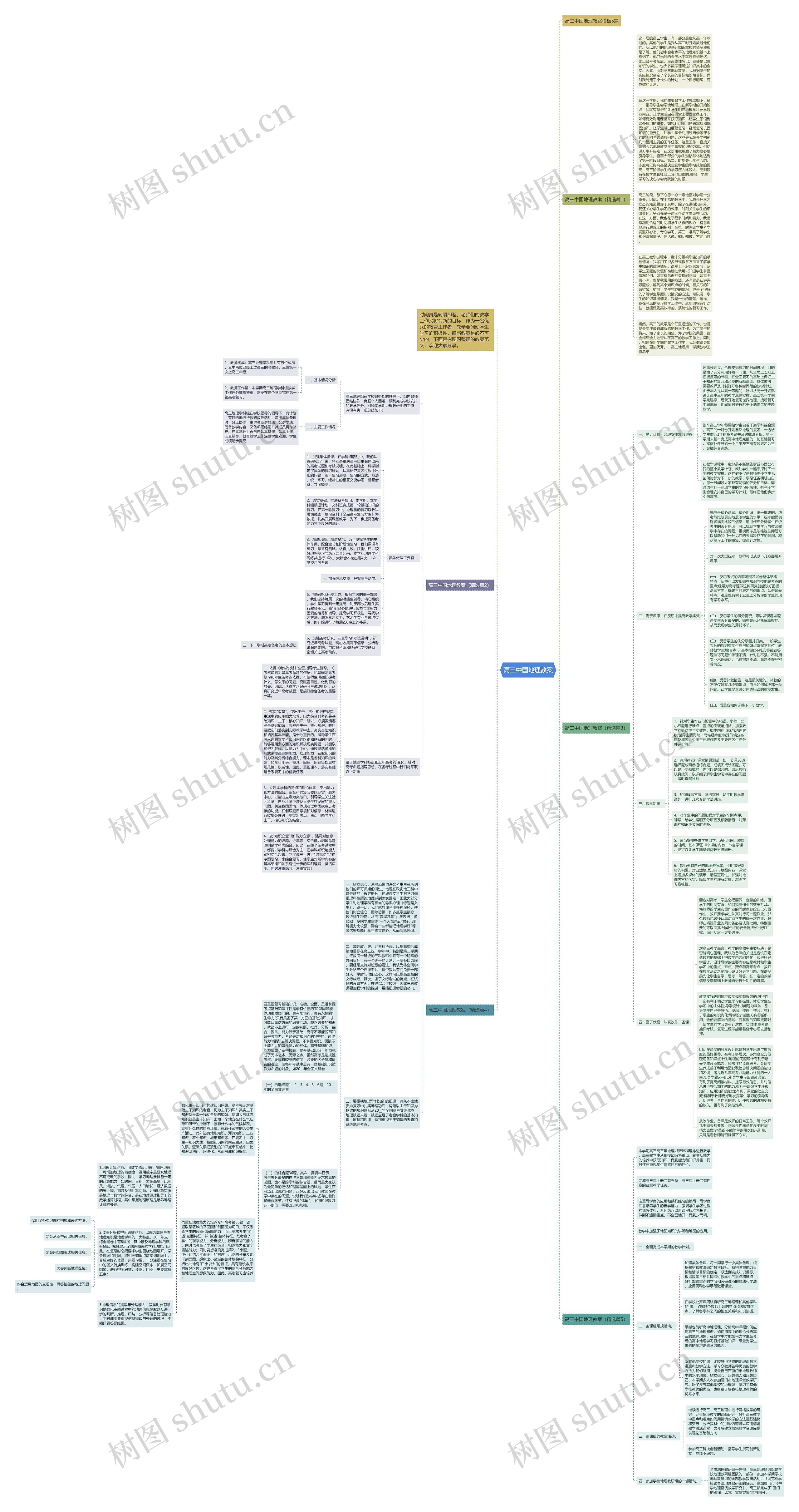 高三中国地理教案思维导图