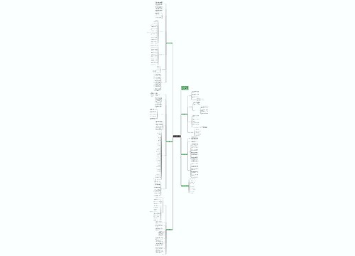 2021生物必看教学工作计划