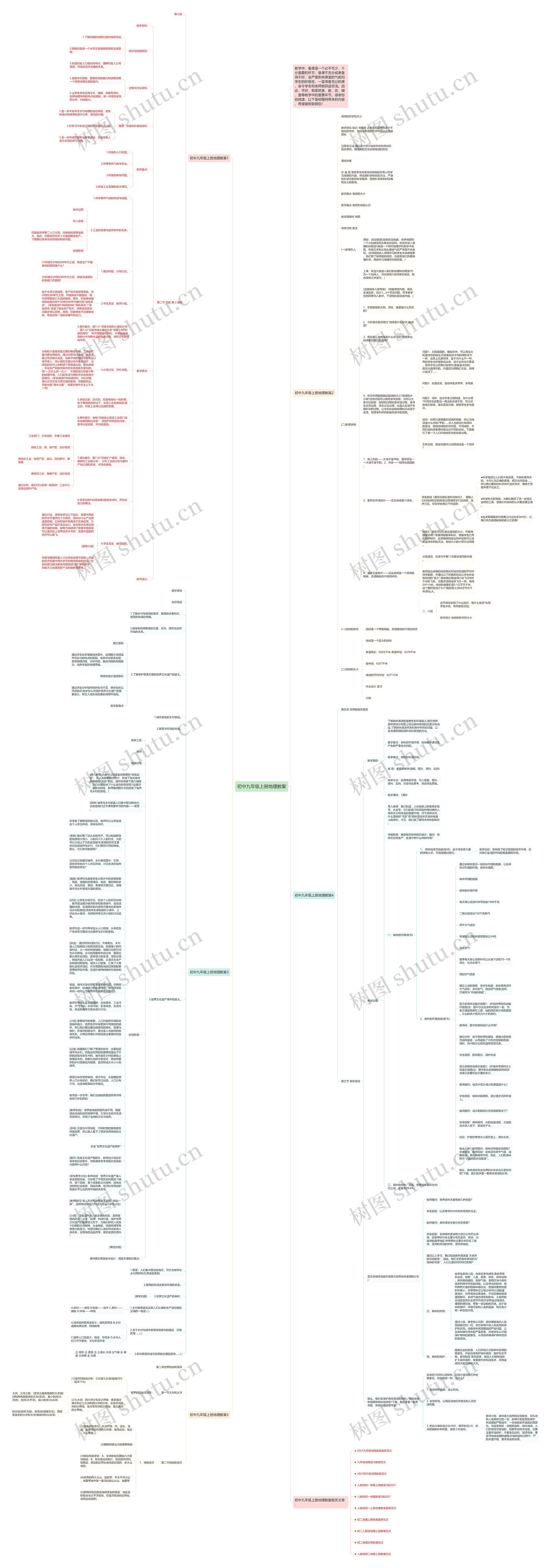 初中九年级上册地理教案思维导图