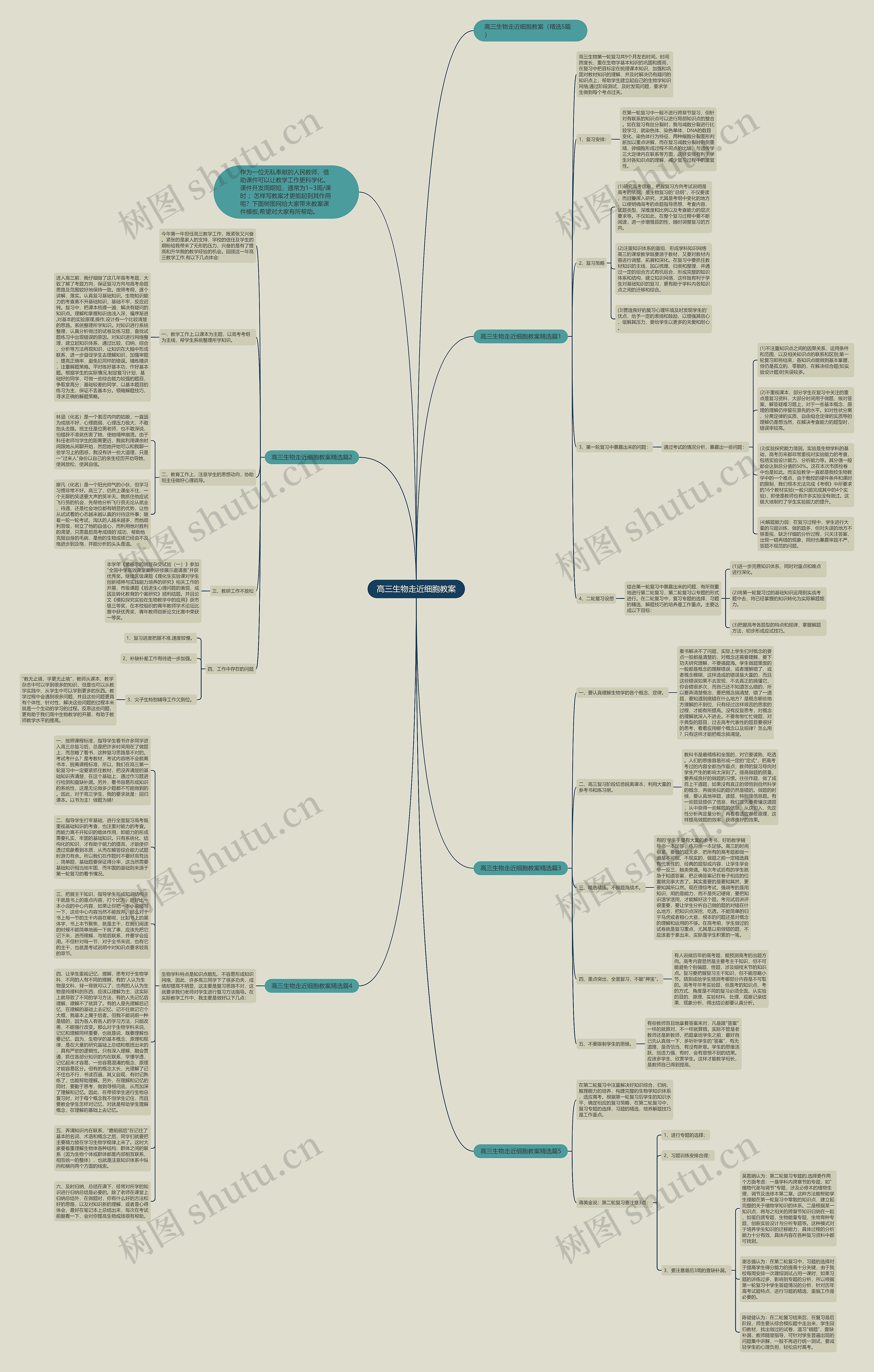 高三生物走近细胞教案思维导图