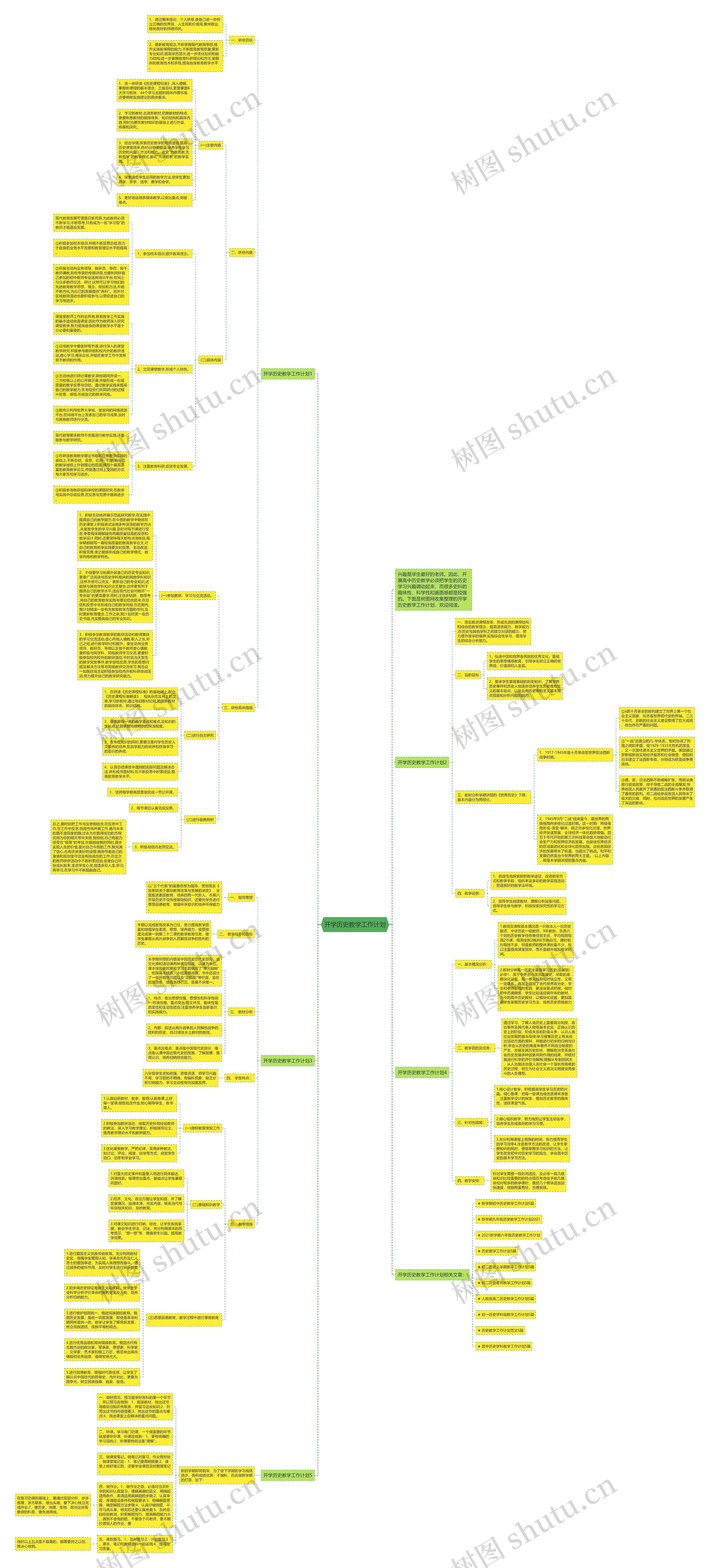 开学历史教学工作计划思维导图