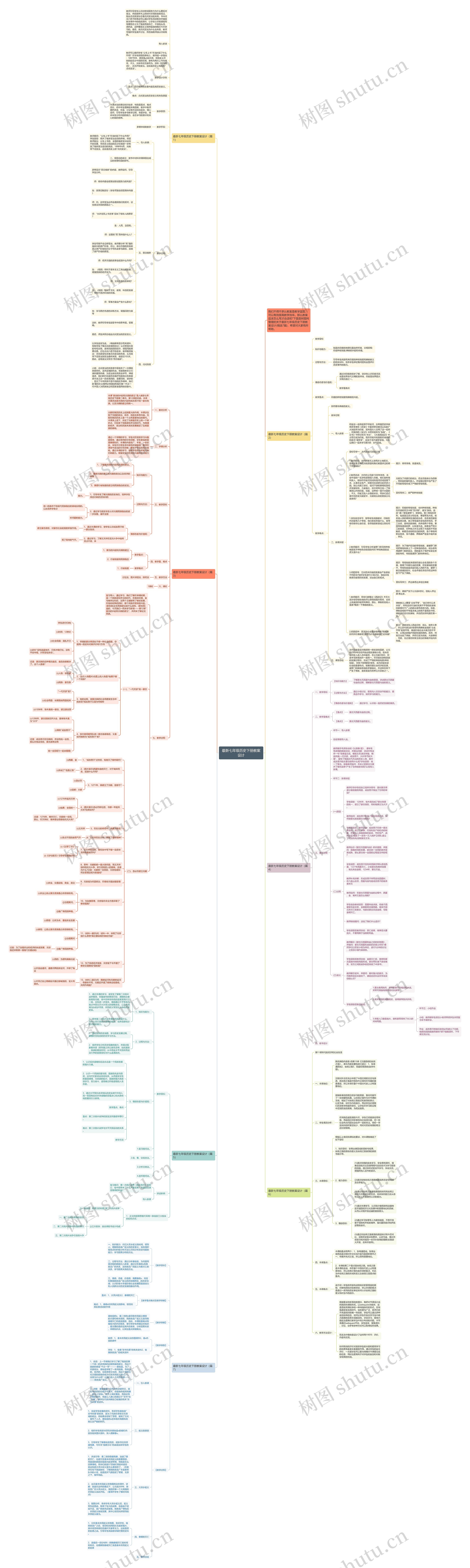最新七年级历史下册教案设计思维导图