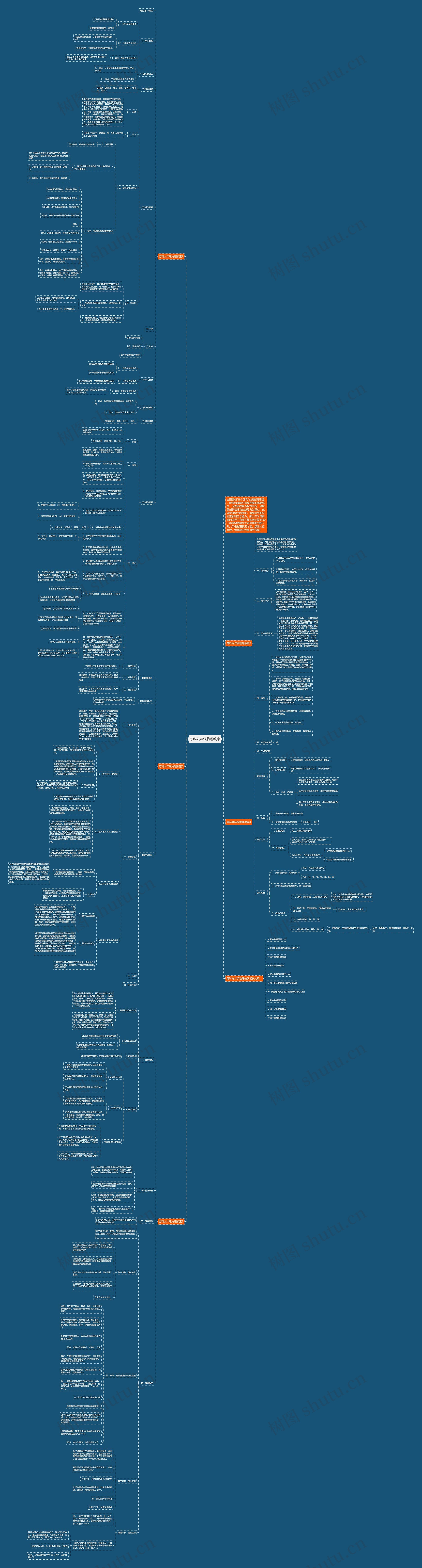 苏科九年级物理教案思维导图
