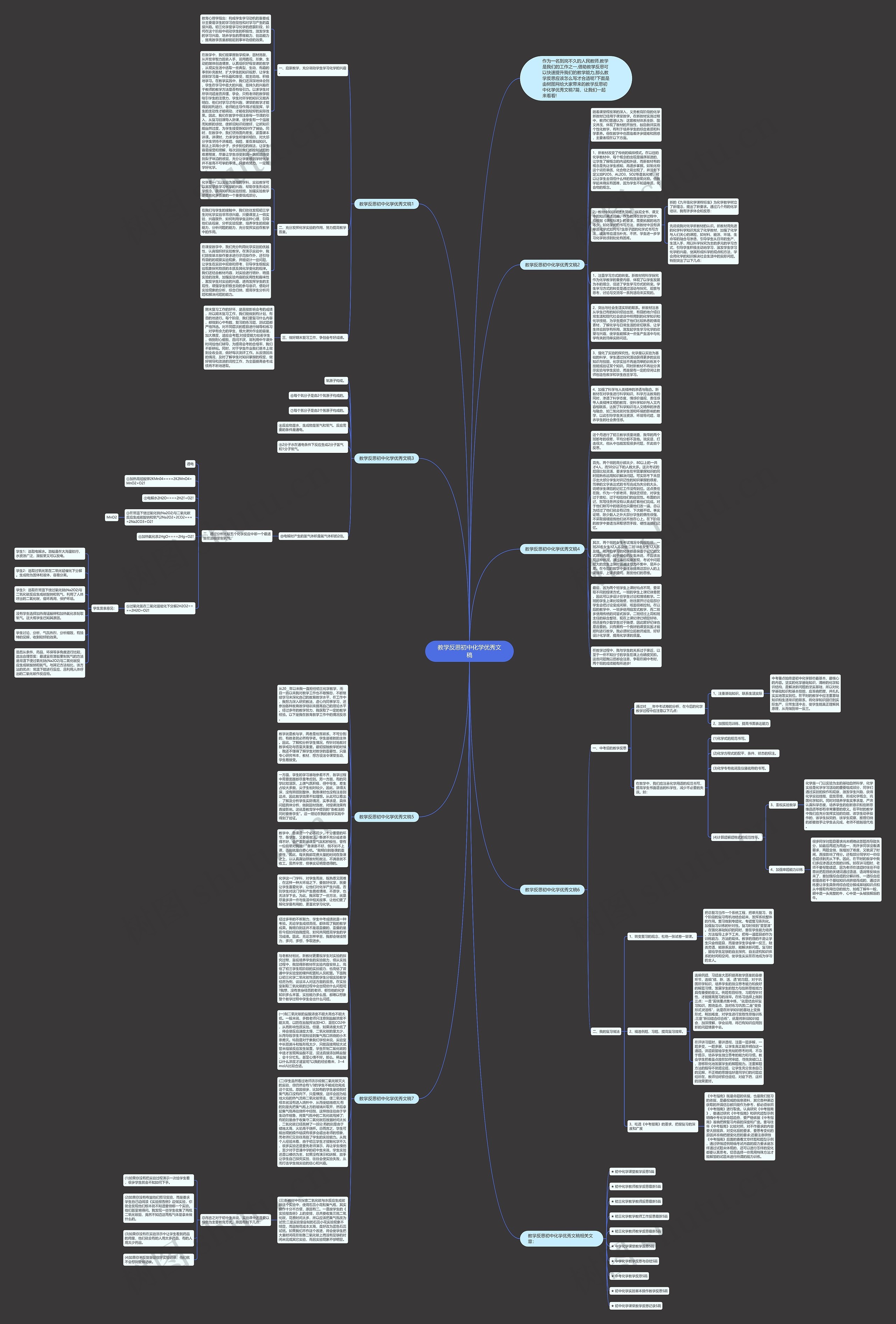 教学反思初中化学优秀文稿思维导图