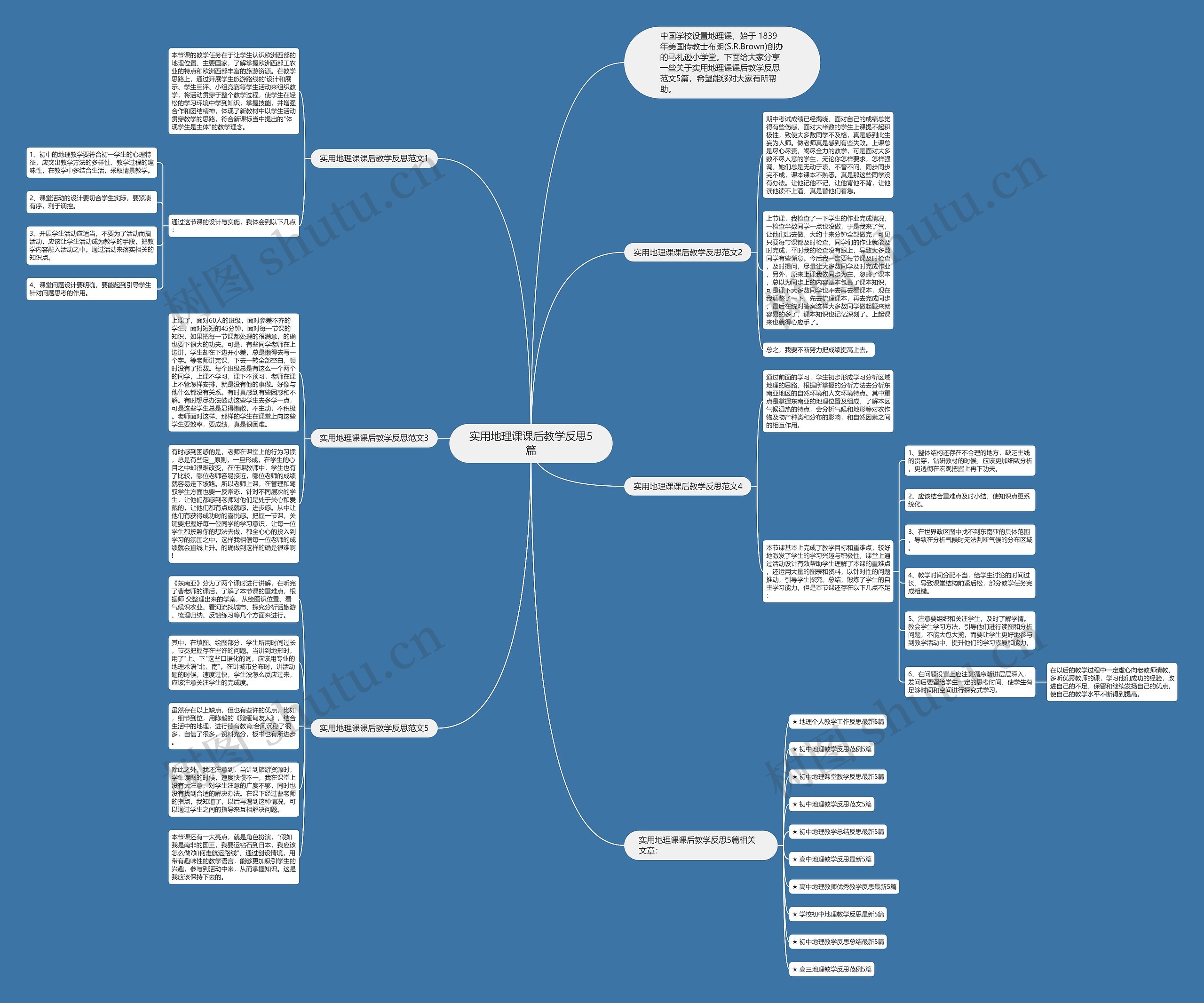 实用地理课课后教学反思5篇思维导图