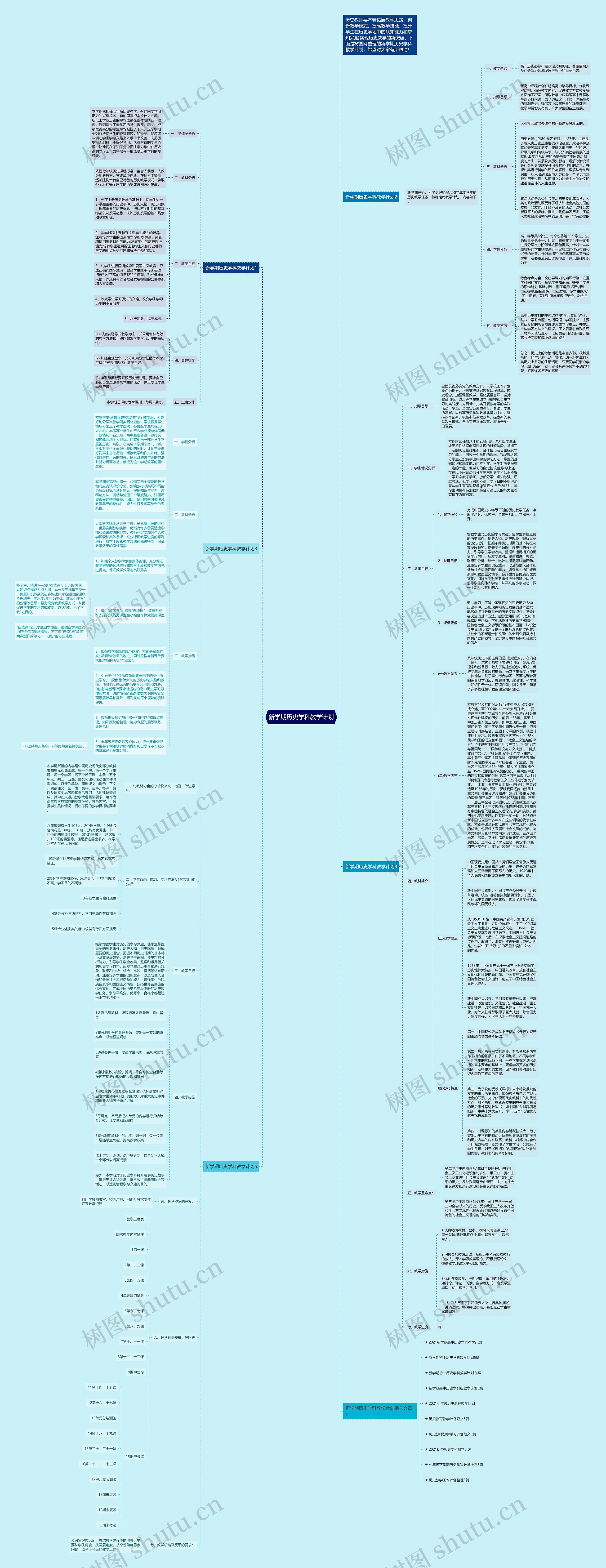 新学期历史学科教学计划思维导图