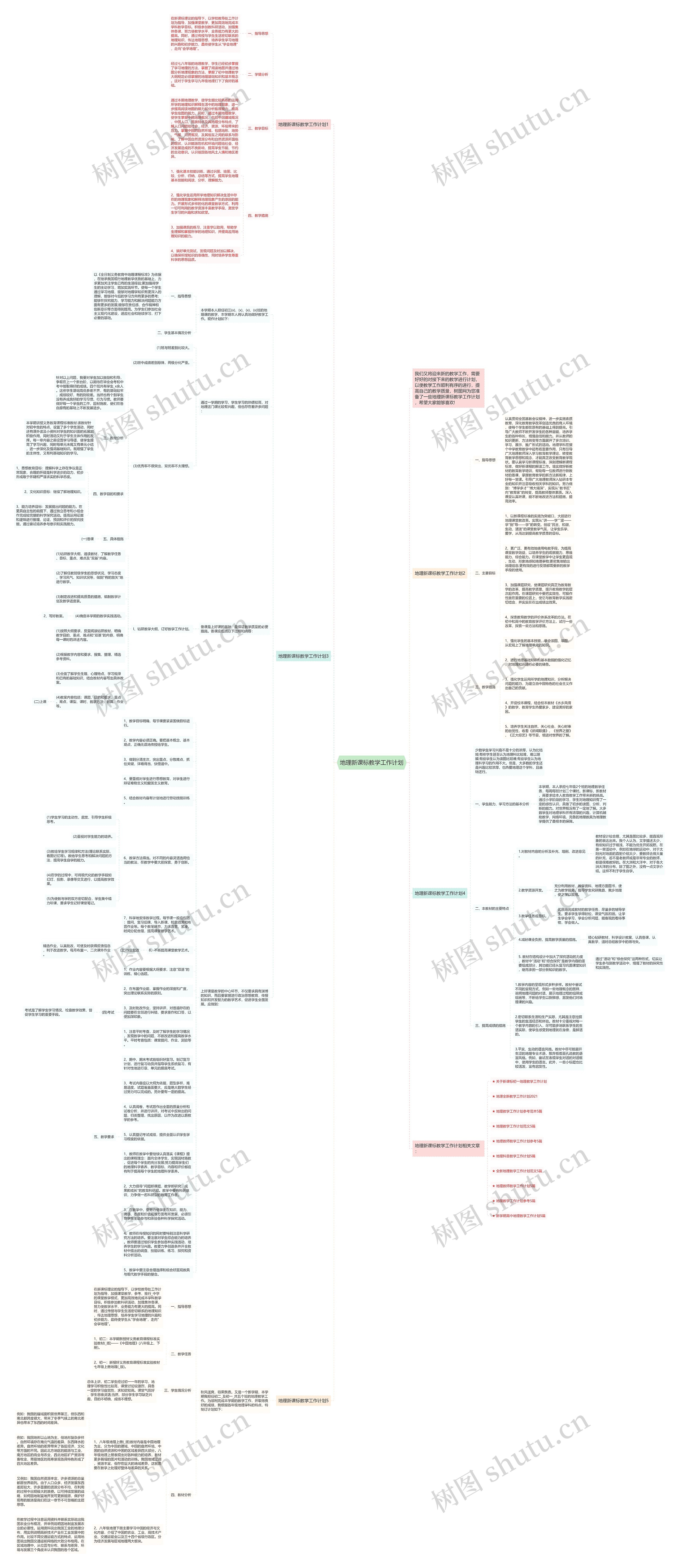 地理新课标教学工作计划