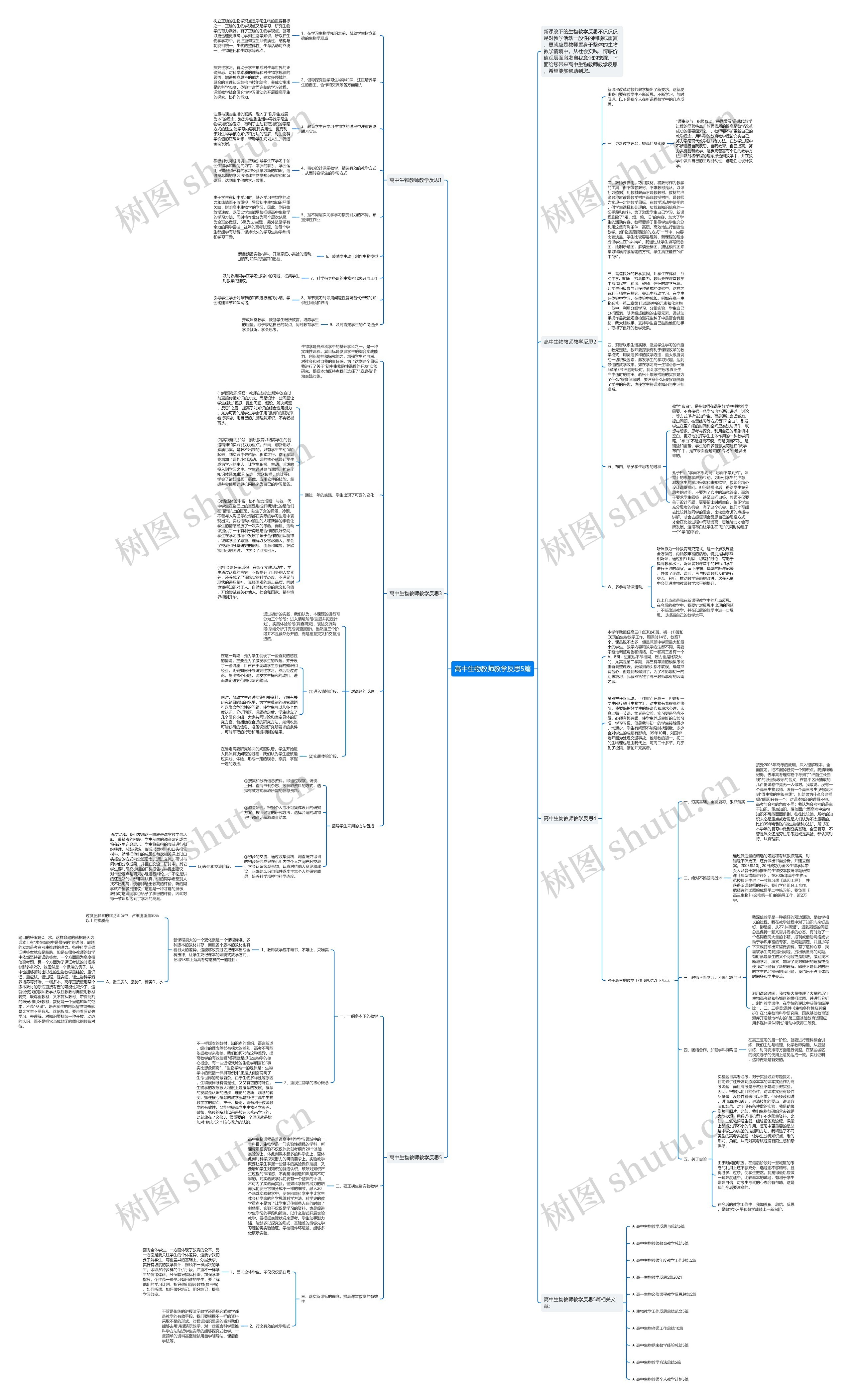 高中生物教师教学反思5篇思维导图