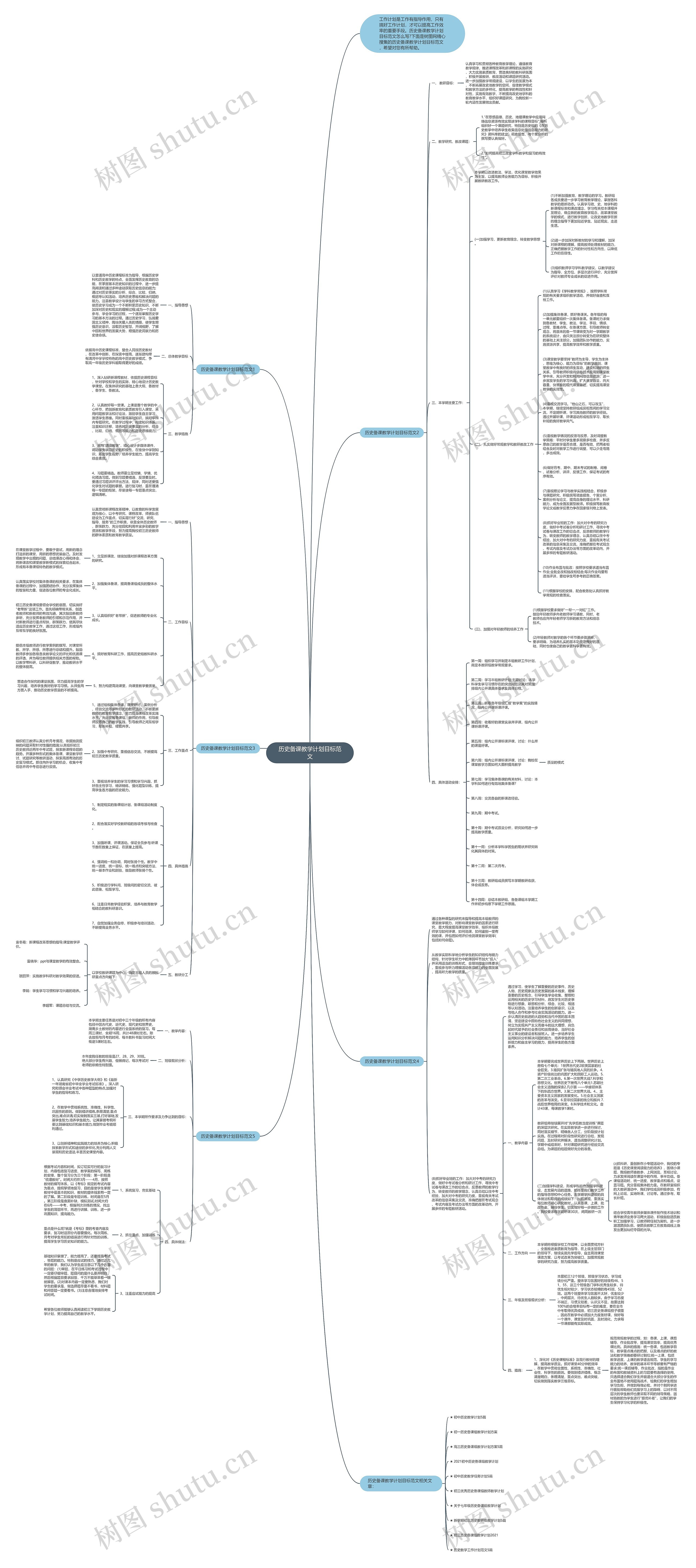 历史备课教学计划目标范文