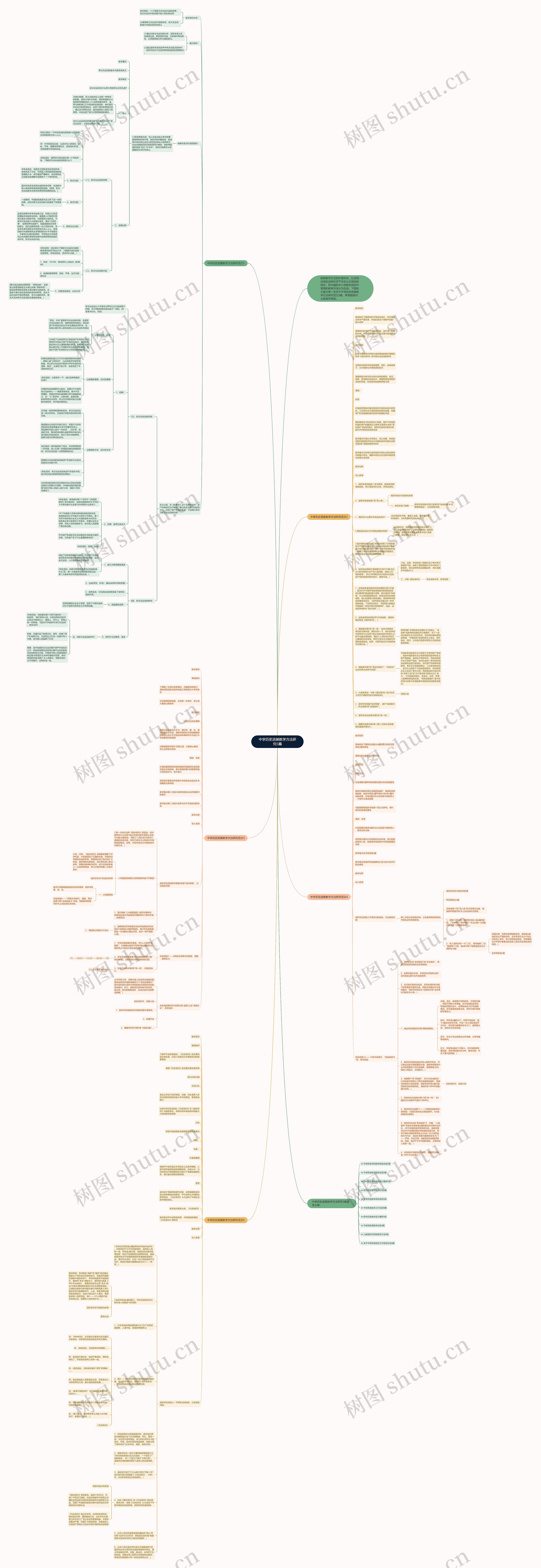 中学历史进展教学方法研究5篇思维导图