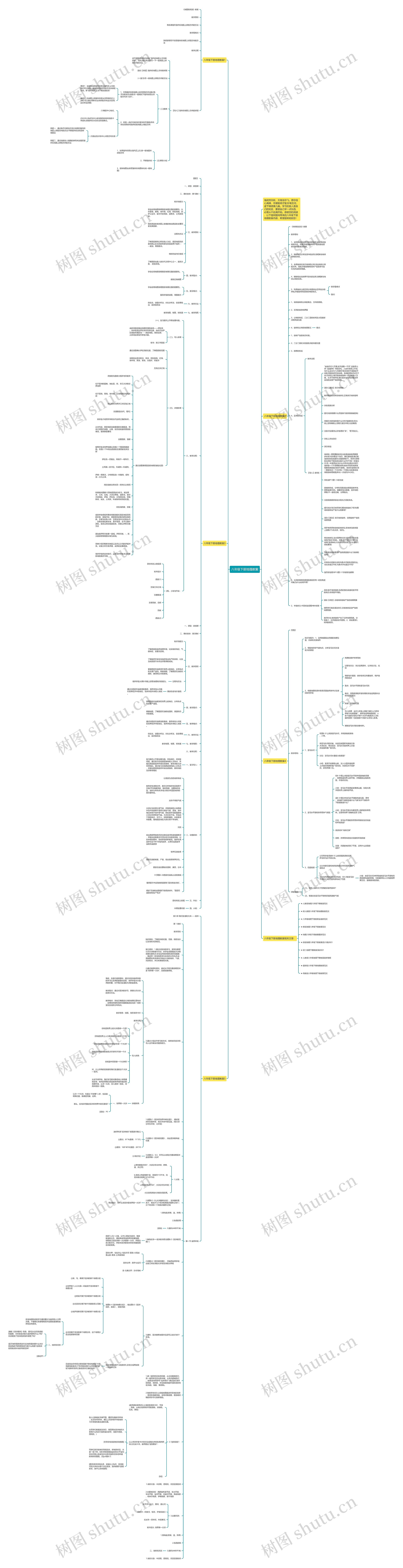 八年级下册地理教案思维导图