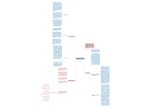 高中常用的历史教学方法