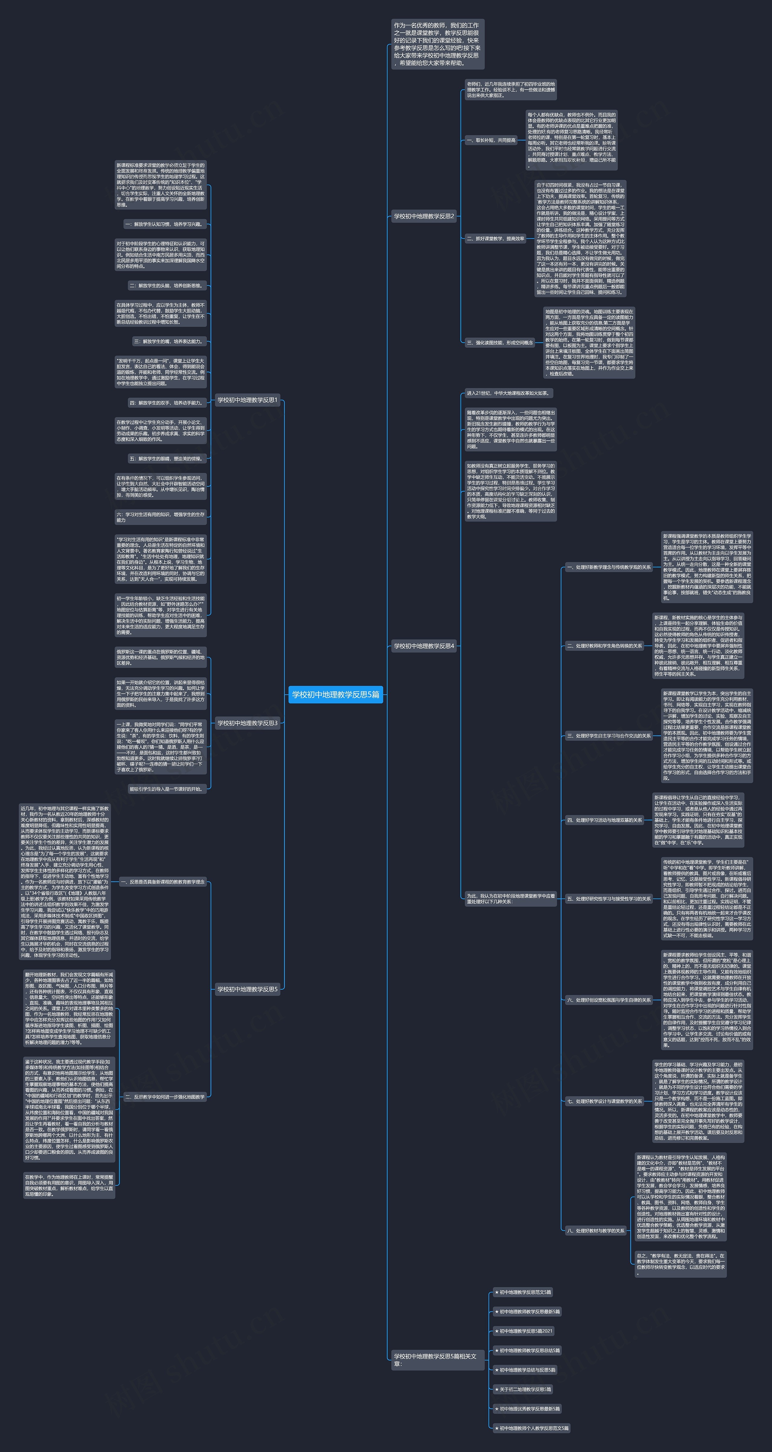 学校初中地理教学反思5篇思维导图