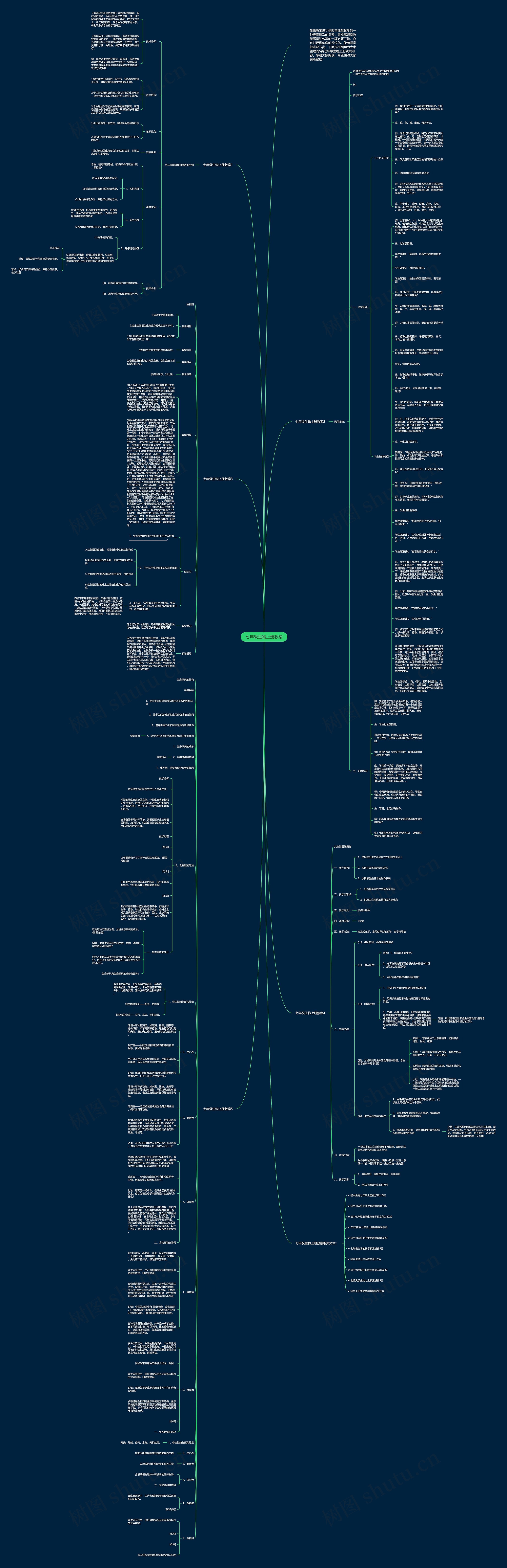 七年级生物上册教案思维导图